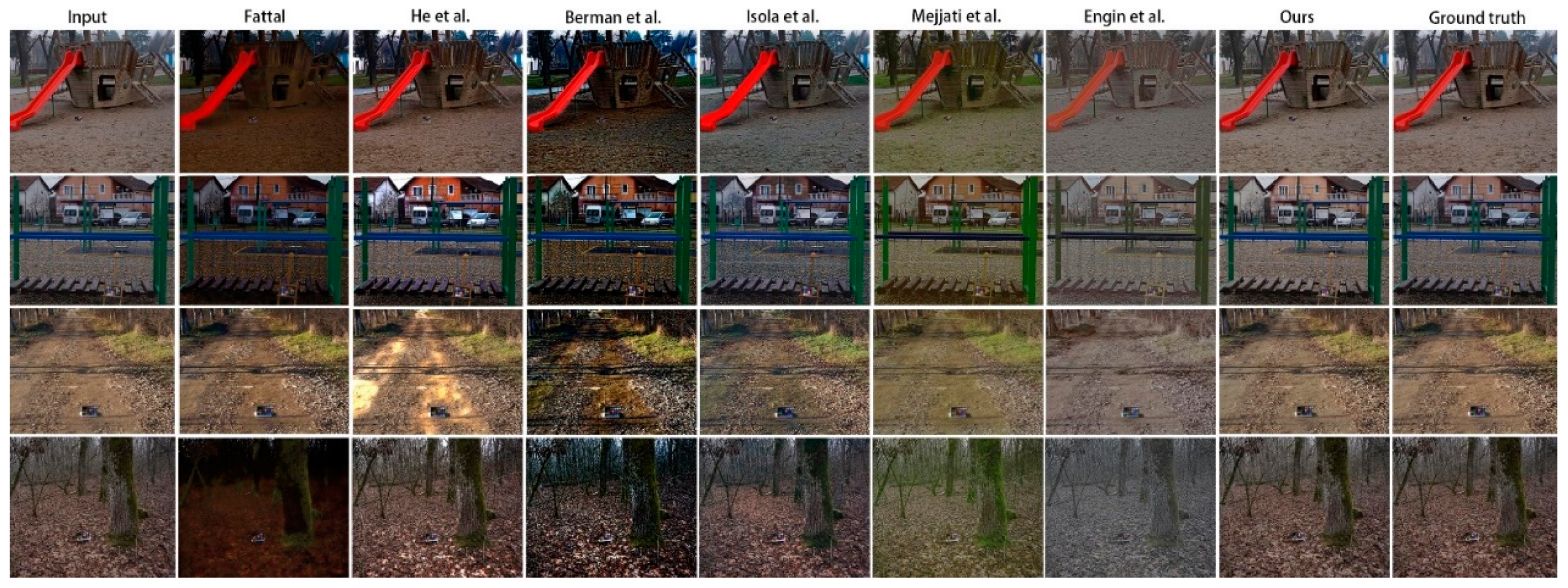 Sensors 20 06000 g009 Sensors 20 06000 g009