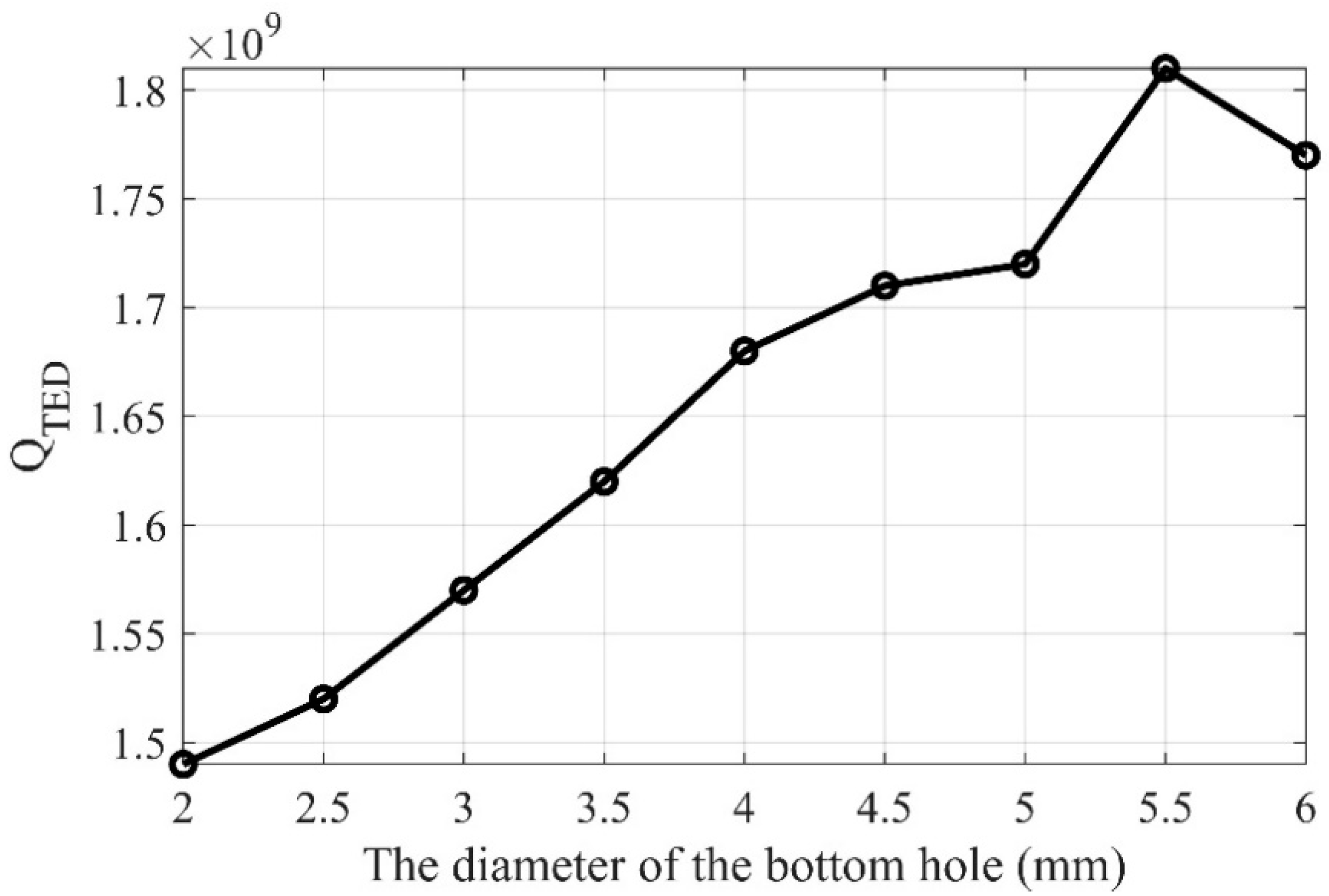 Sensors 20 06003 g007 Sensors 20 06003 g007