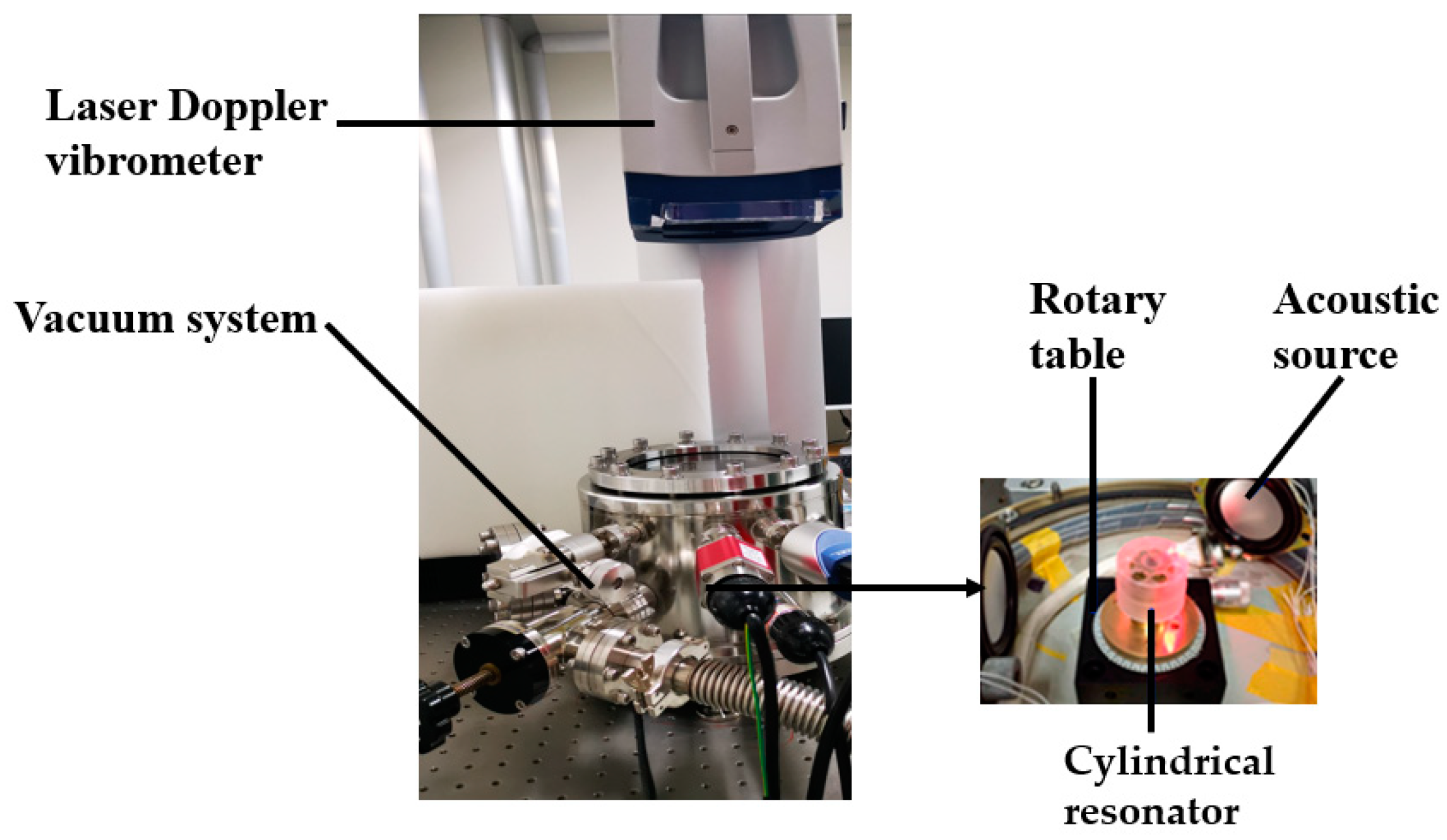 Sensors 20 06003 g009 Sensors 20 06003 g009