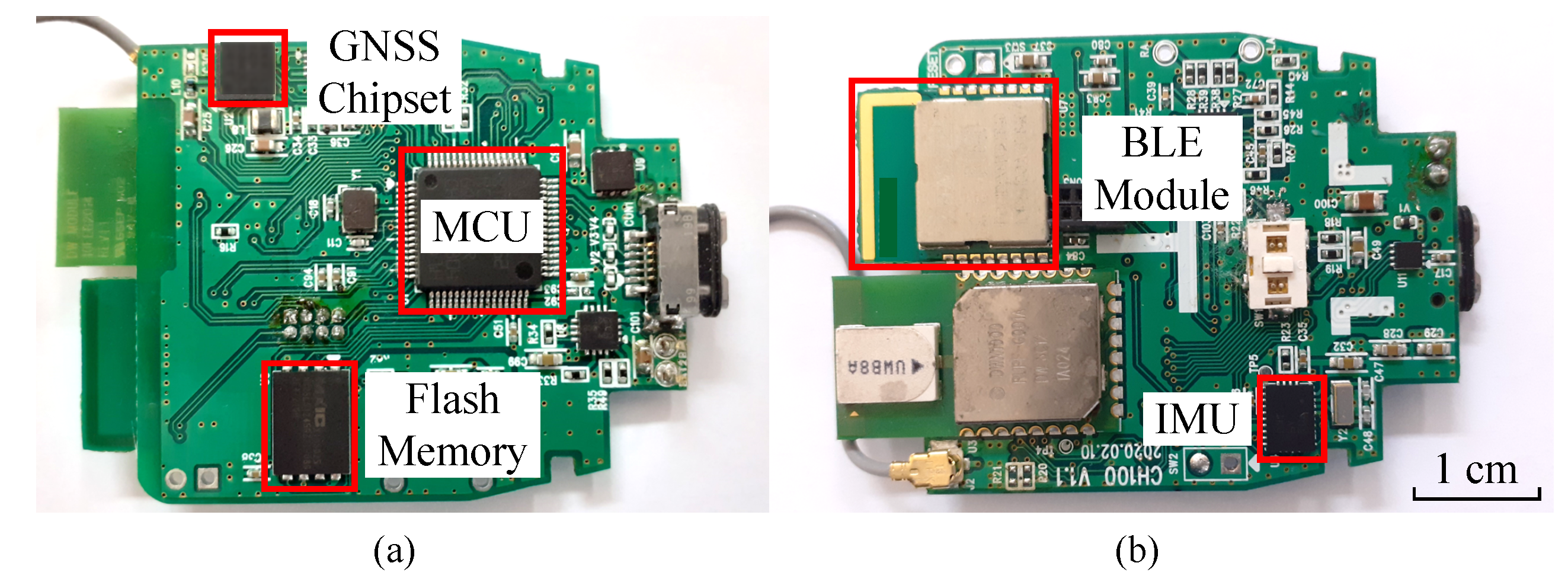 Sensors 20 06004 g003