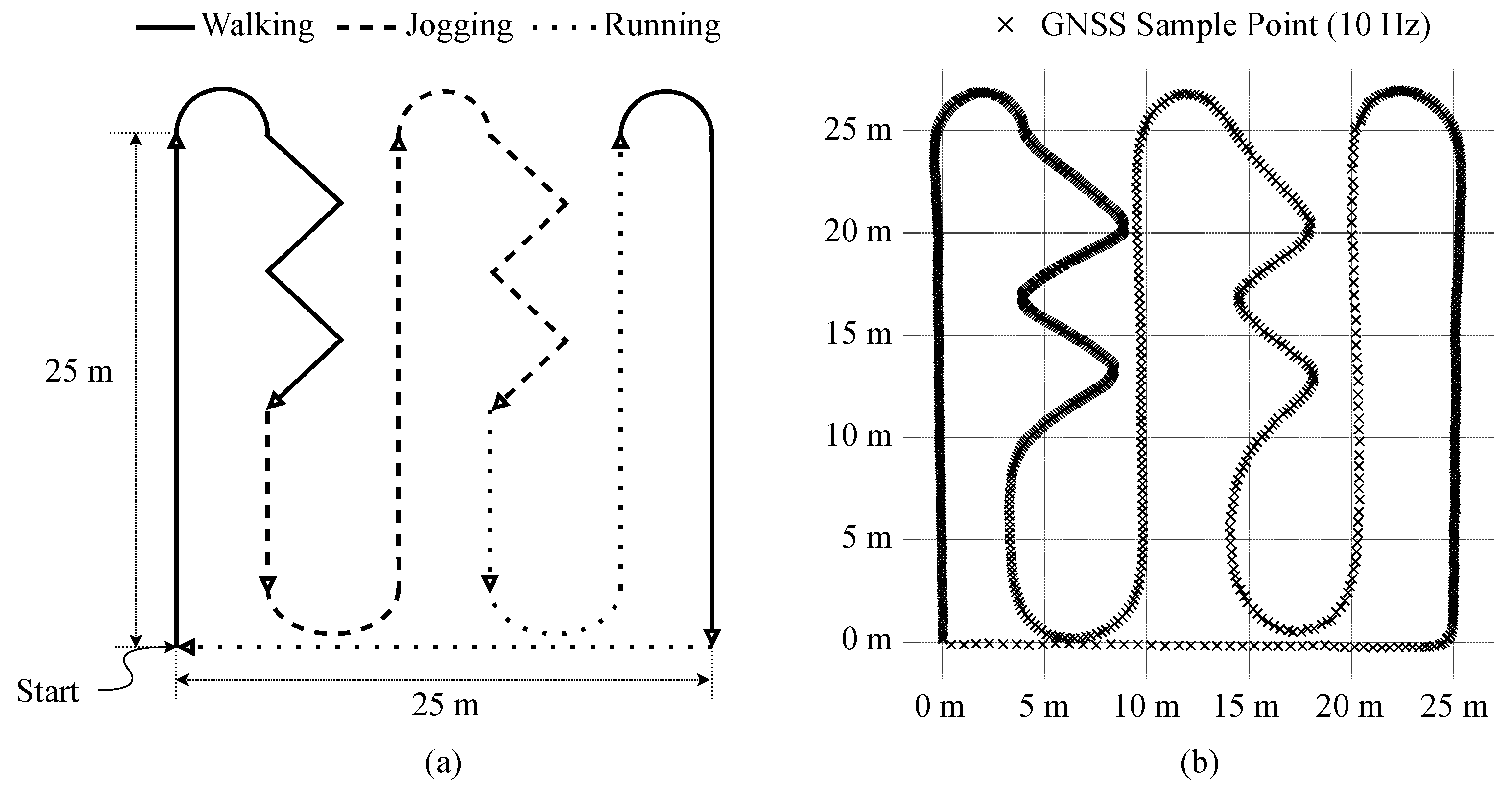 Sensors 20 06004 g004