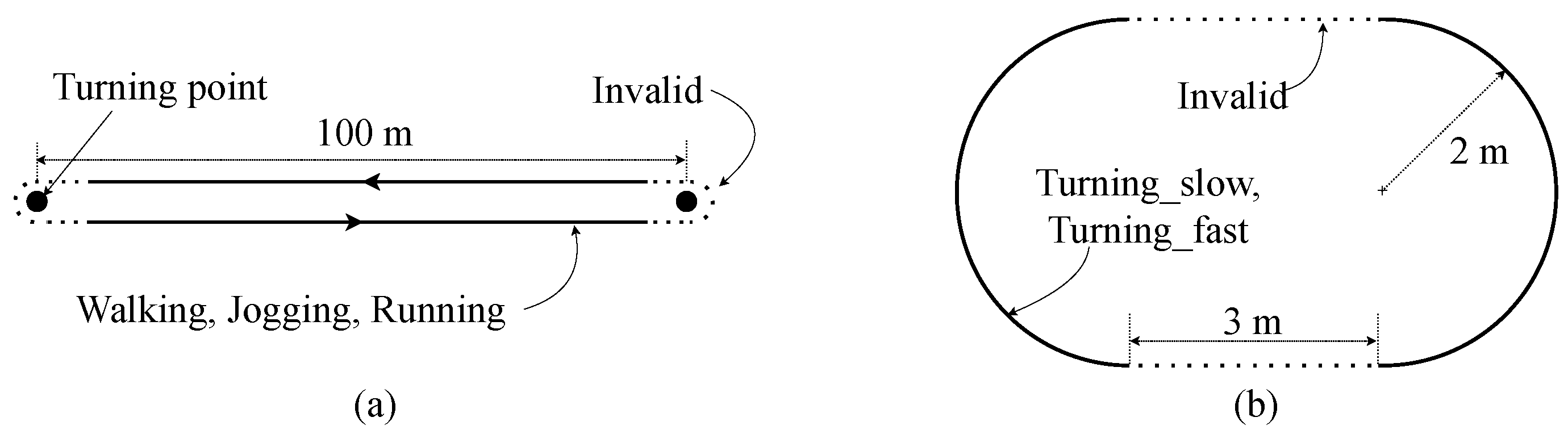 Sensors 20 06004 g006