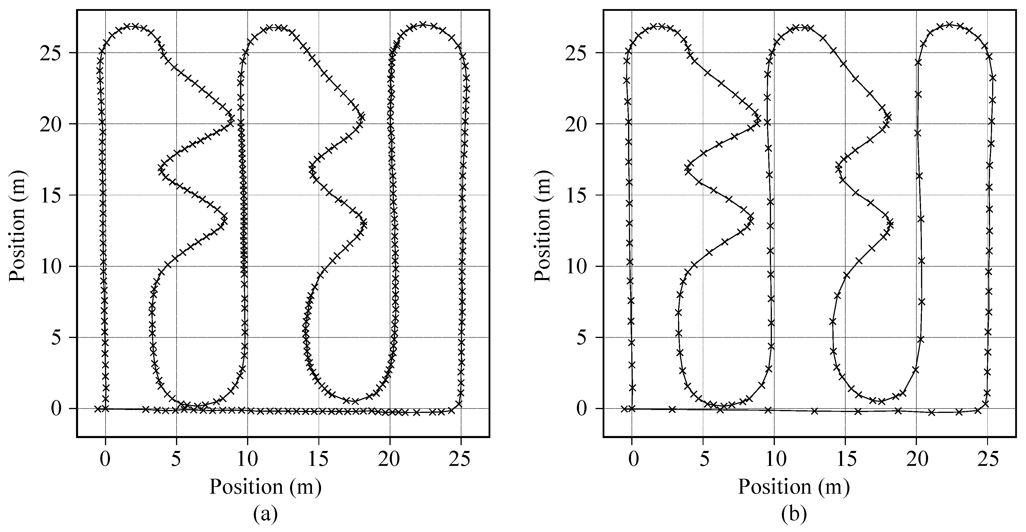 Sensors 20 06004 g008