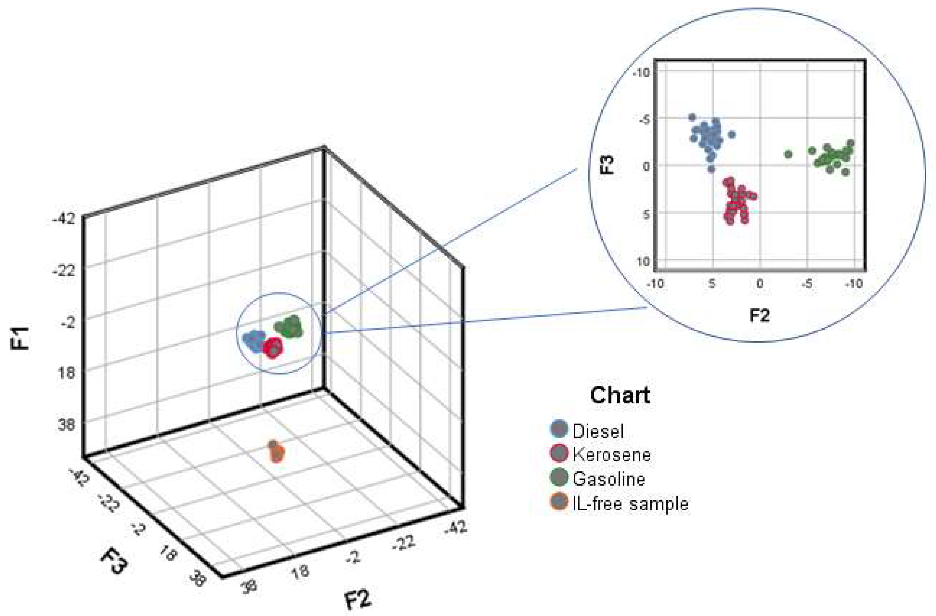 Sensors 20 06005 g002 Sensors 20 06005 g002