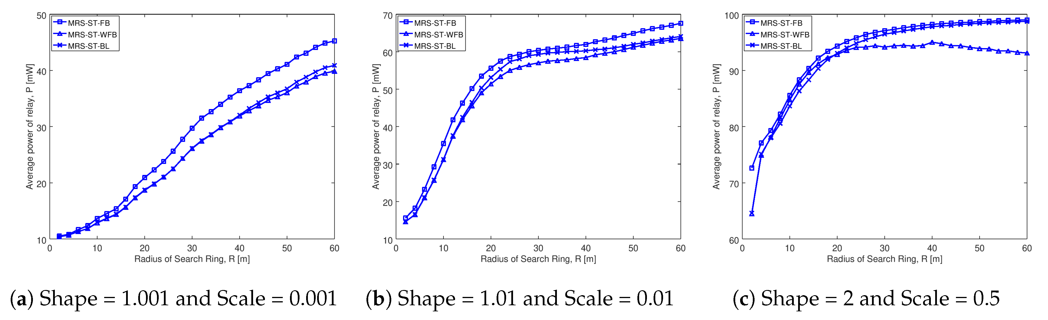 Sensors 20 06007 g008 Sensors 20 06007 g008