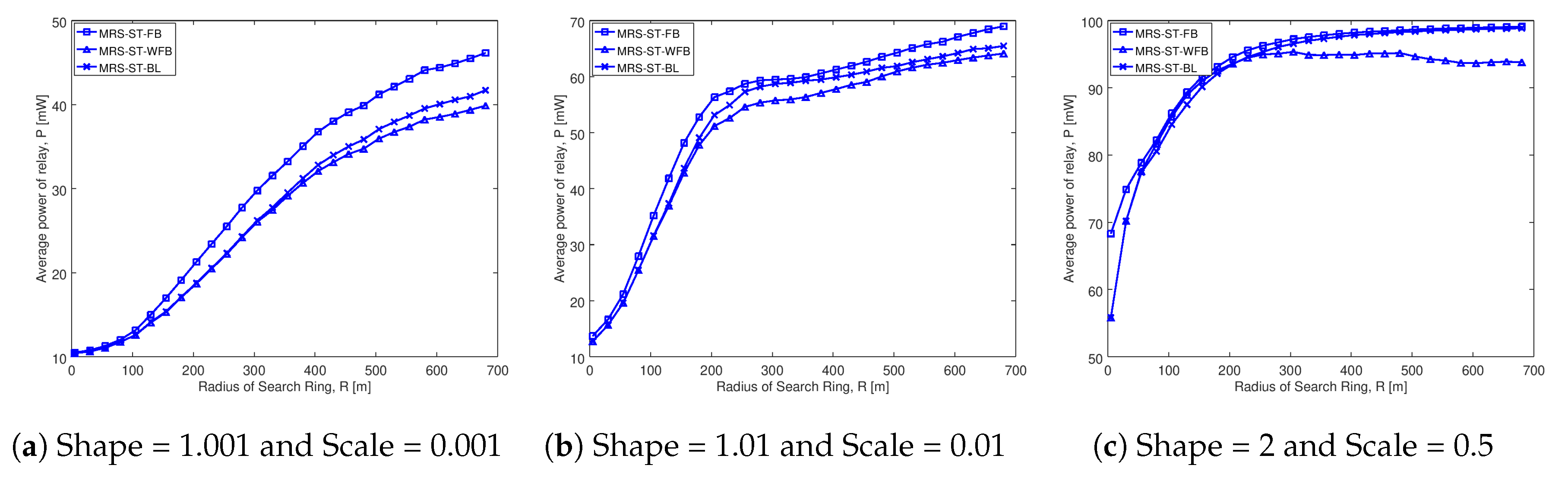 Sensors 20 06007 g0a6 Sensors 20 06007 g0a6