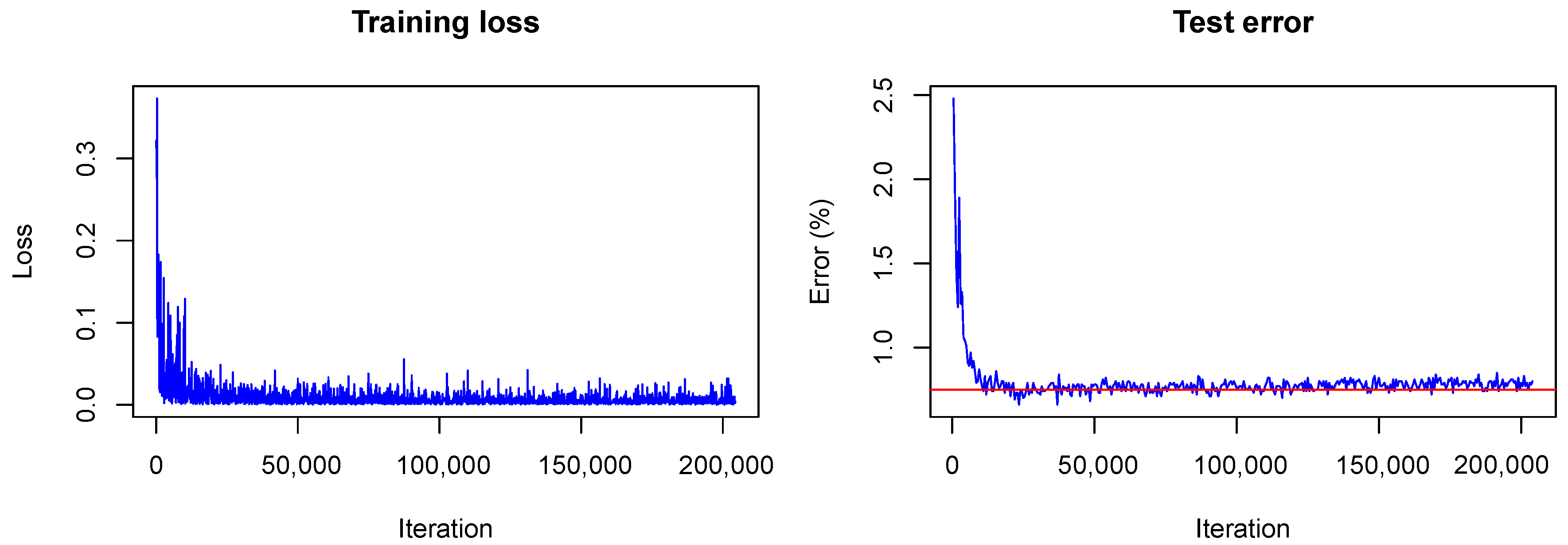 Sensors 20 06011 g001