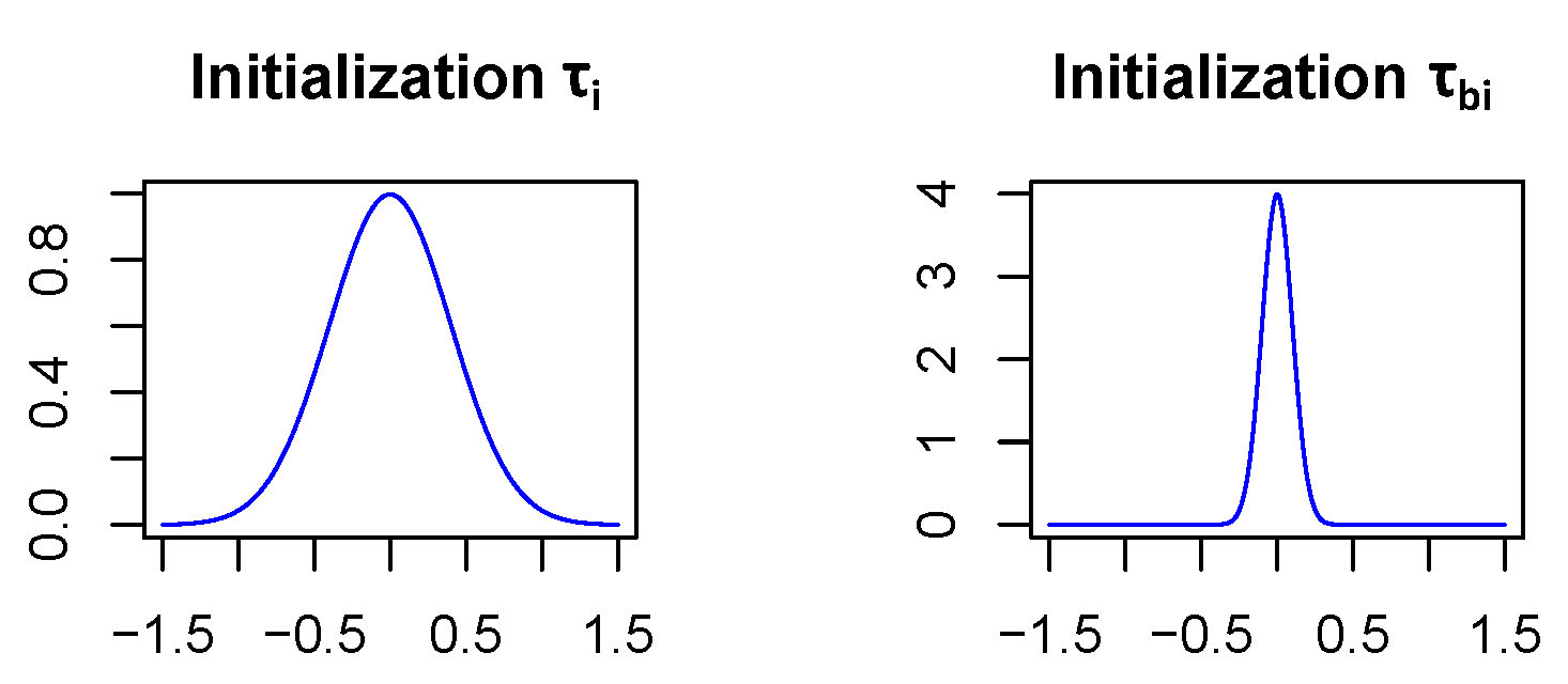 Sensors 20 06011 g005