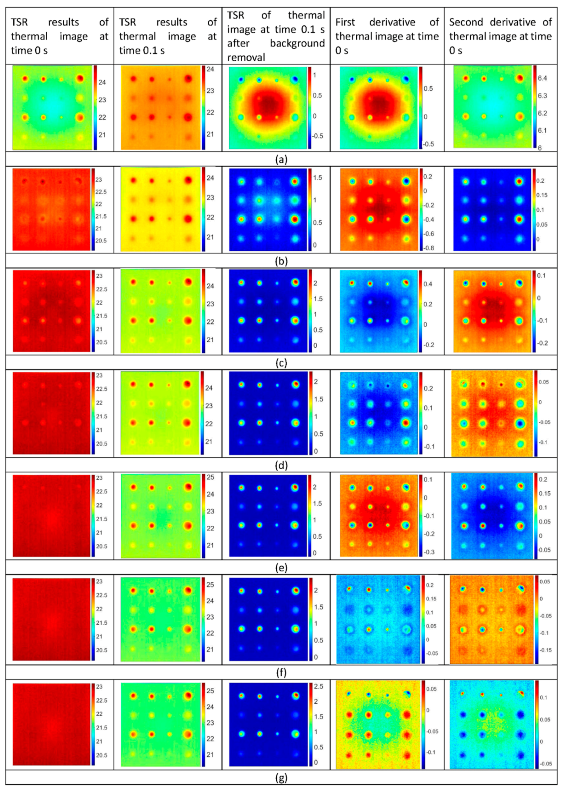 Sensors 20 06015 g007 Sensors 20 06015 g007