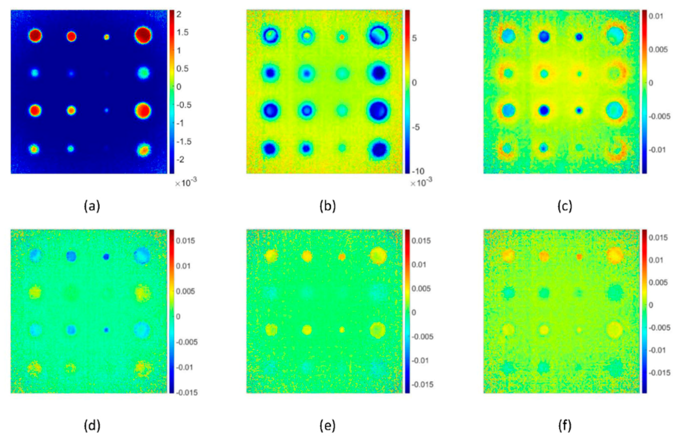 Sensors 20 06015 g011 Sensors 20 06015 g011
