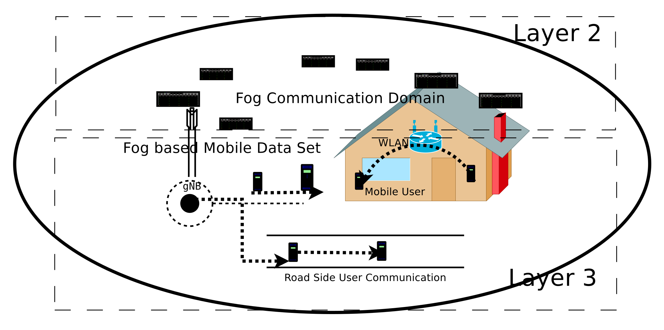 Sensors 20 06017 g002