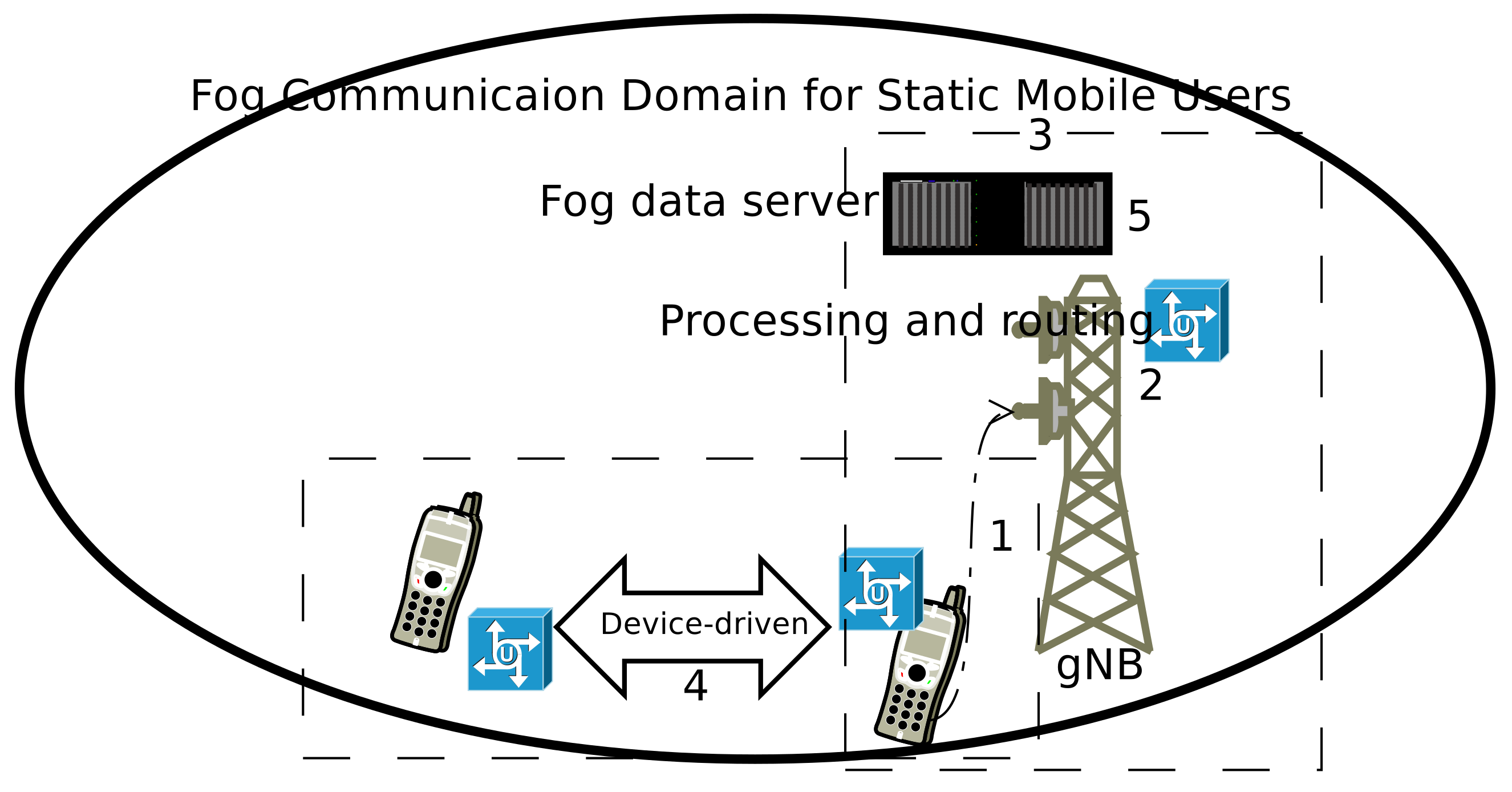 Sensors 20 06017 g003