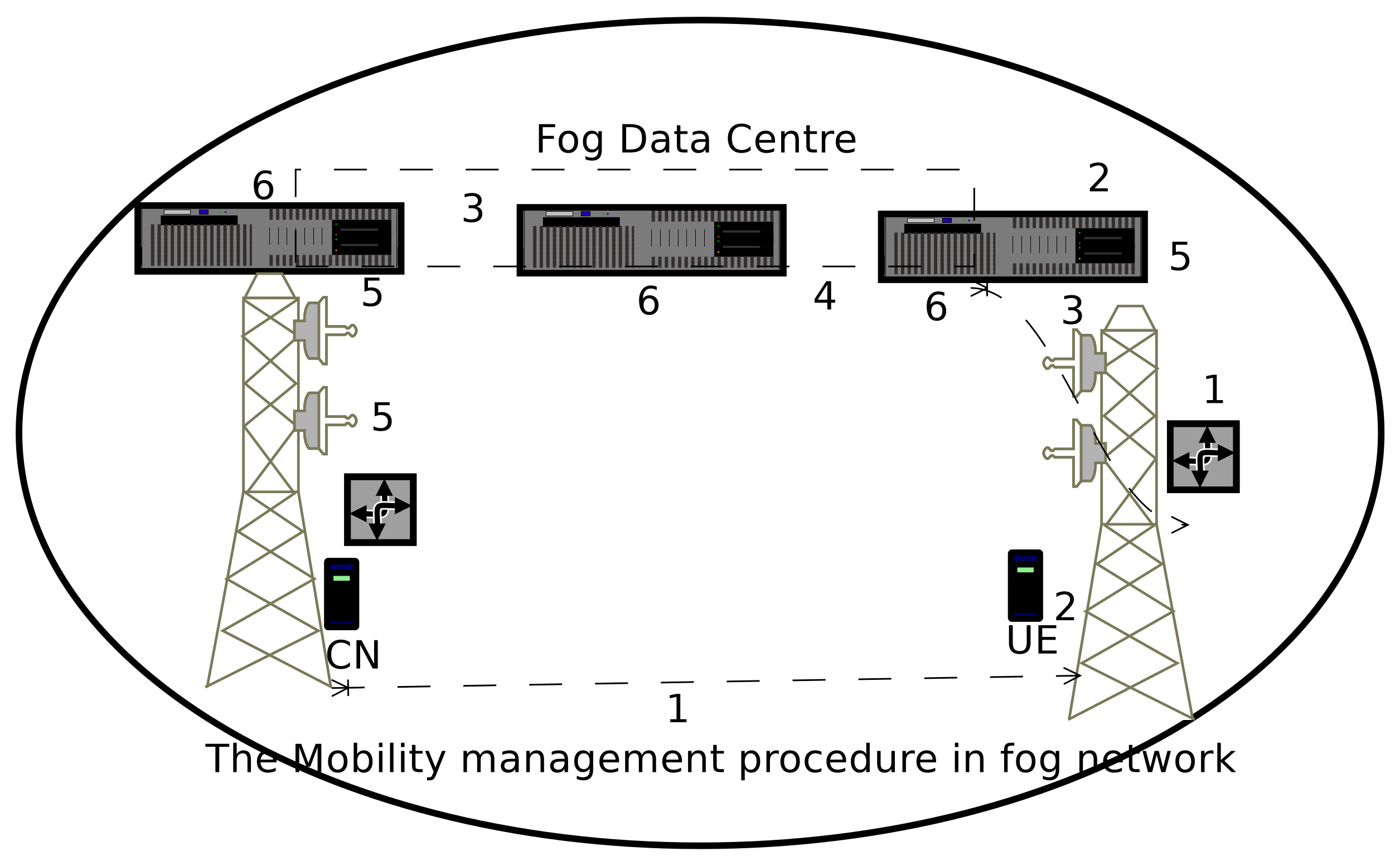 Sensors 20 06017 g005