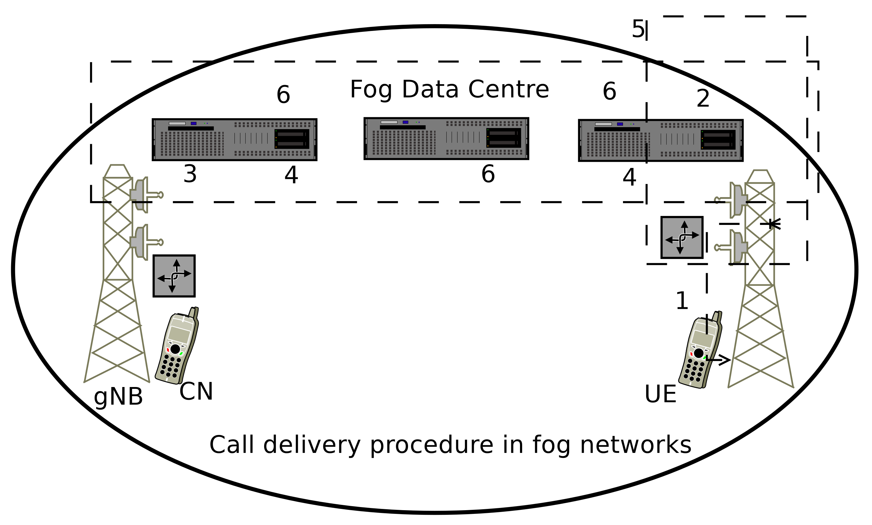 Sensors 20 06017 g006