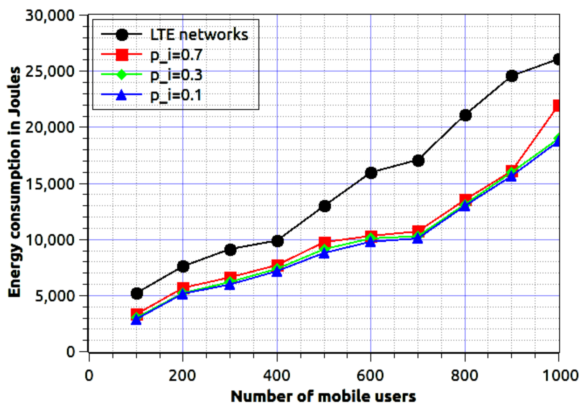 Sensors 20 06017 g011