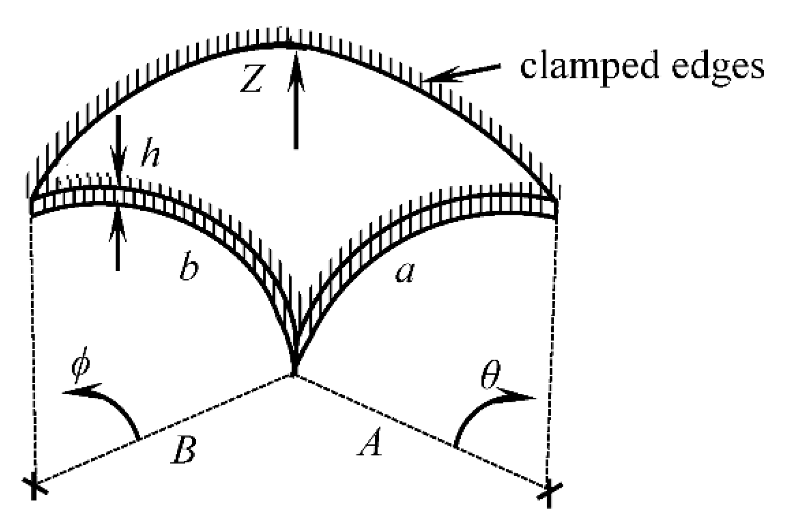 Sensors 20 06020 g002 Sensors 20 06020 g002