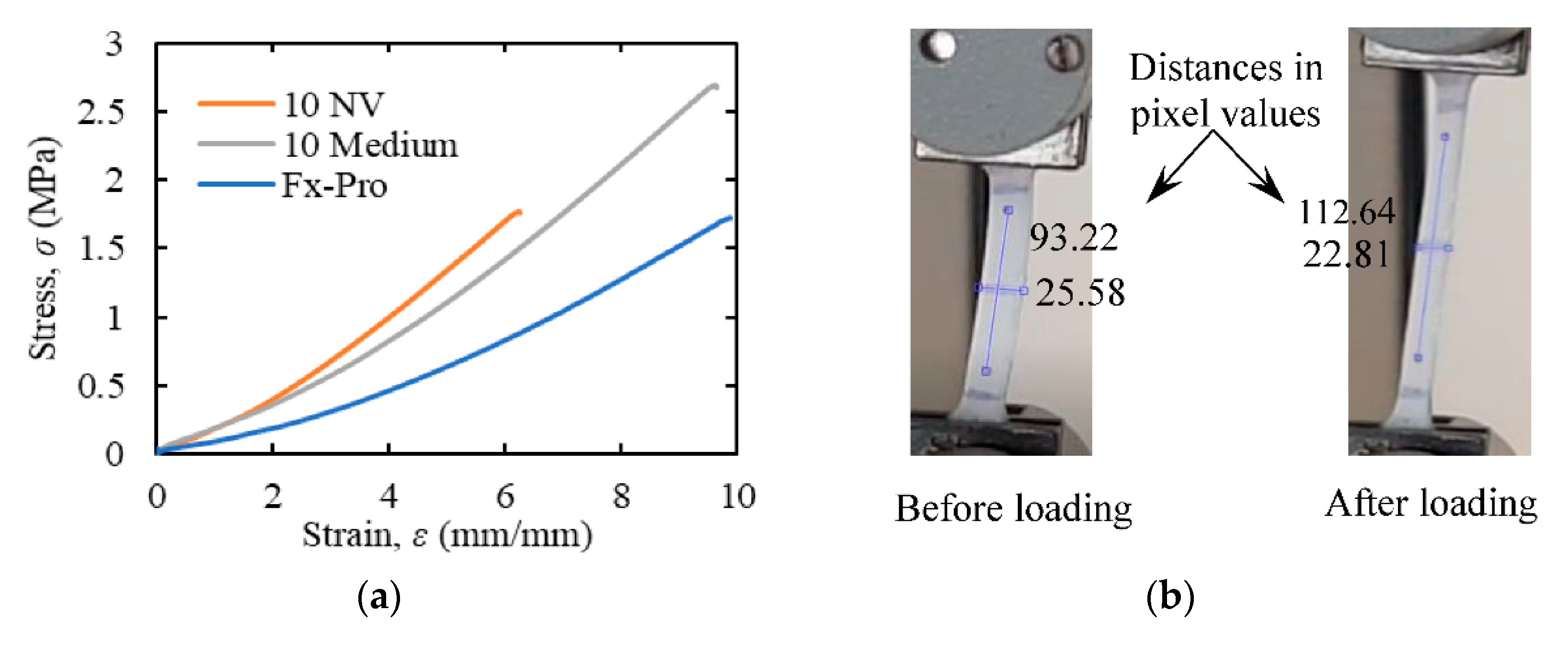 Sensors 20 06020 g003 Sensors 20 06020 g003