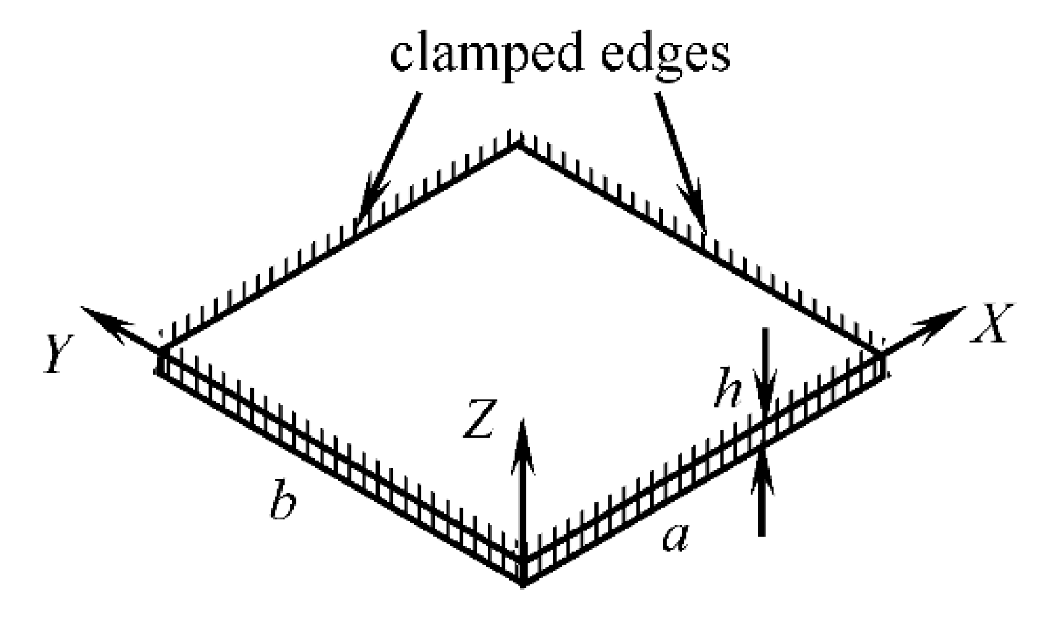 Sensors 20 06020 g004 Sensors 20 06020 g004