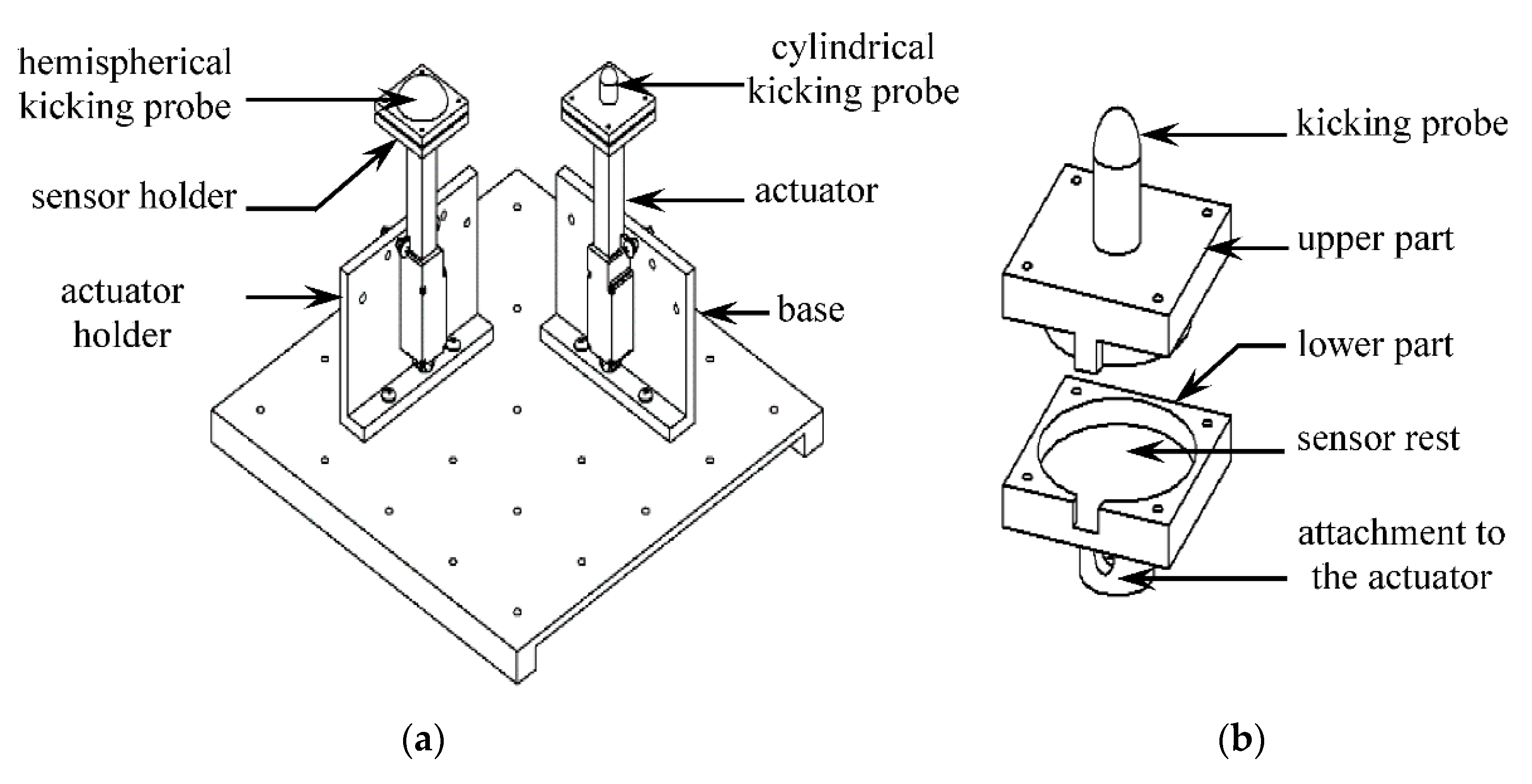 Sensors 20 06020 g006 Sensors 20 06020 g006
