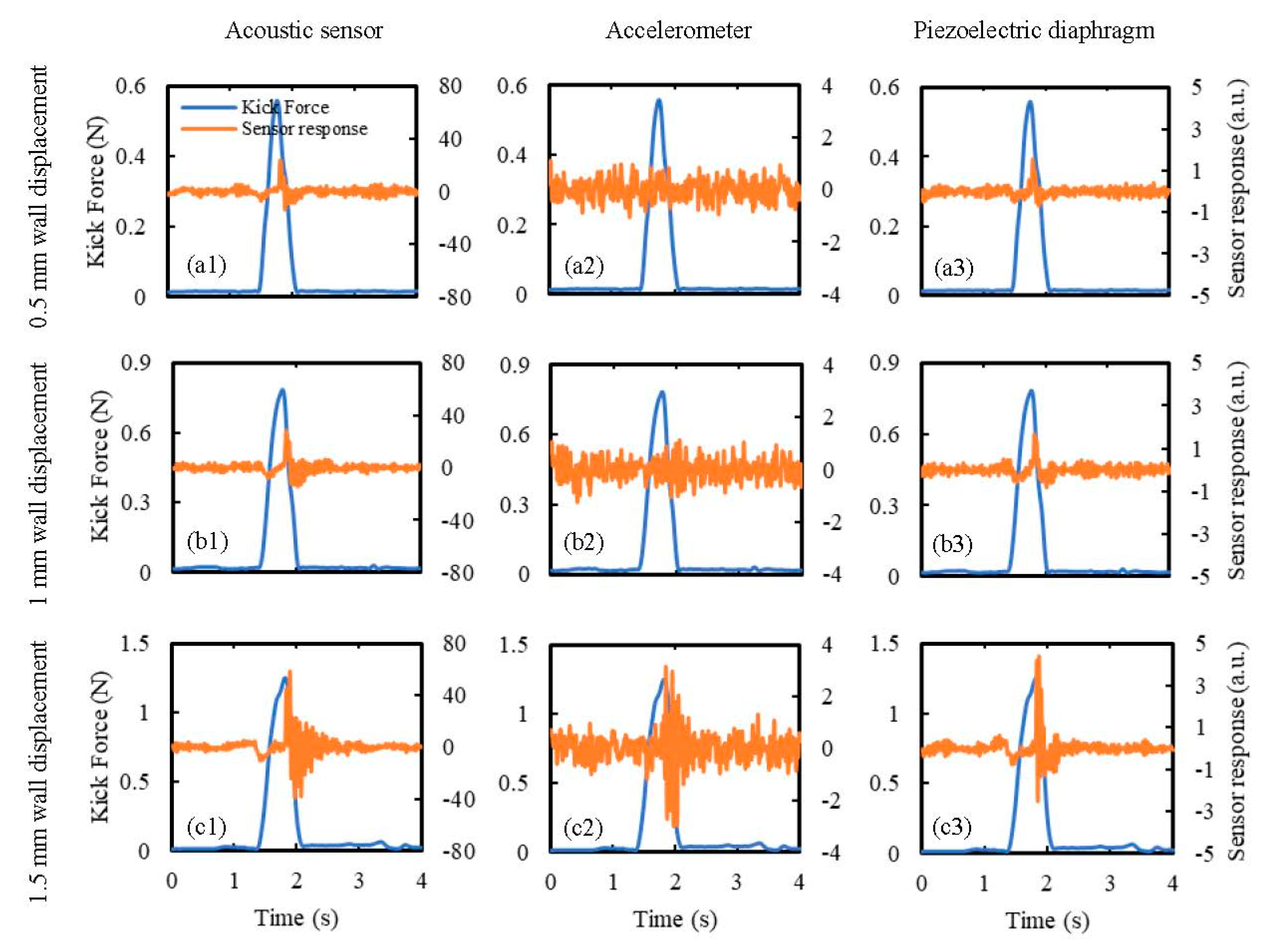 Sensors 20 06020 g014 Sensors 20 06020 g014