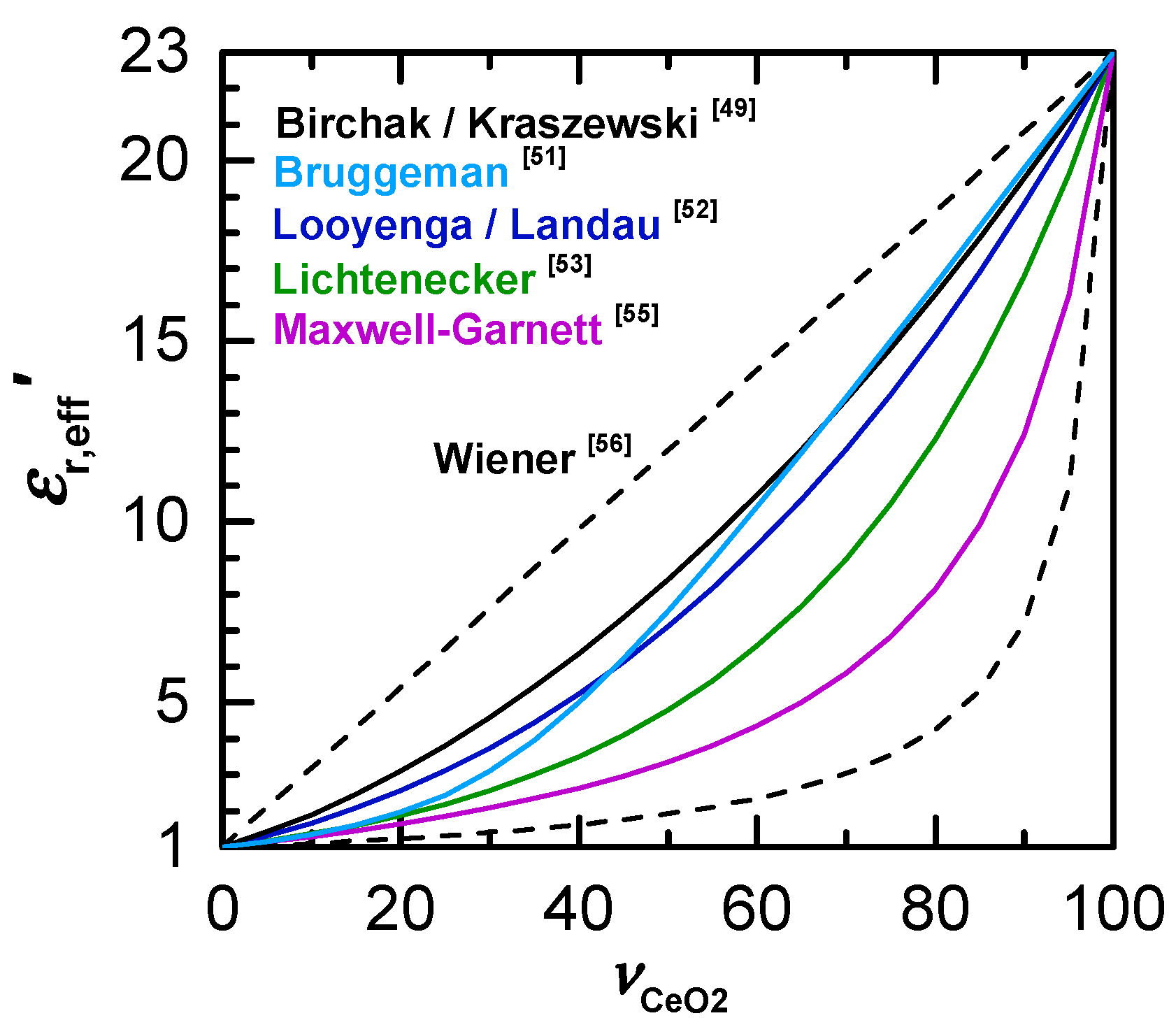 Sensors 20 06024 g005 Sensors 20 06024 g005