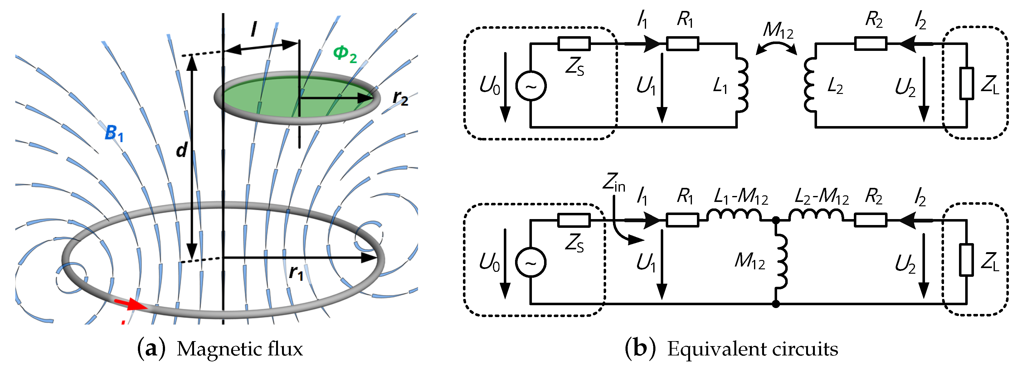 Sensors 20 06025 g001 Sensors 20 06025 g001