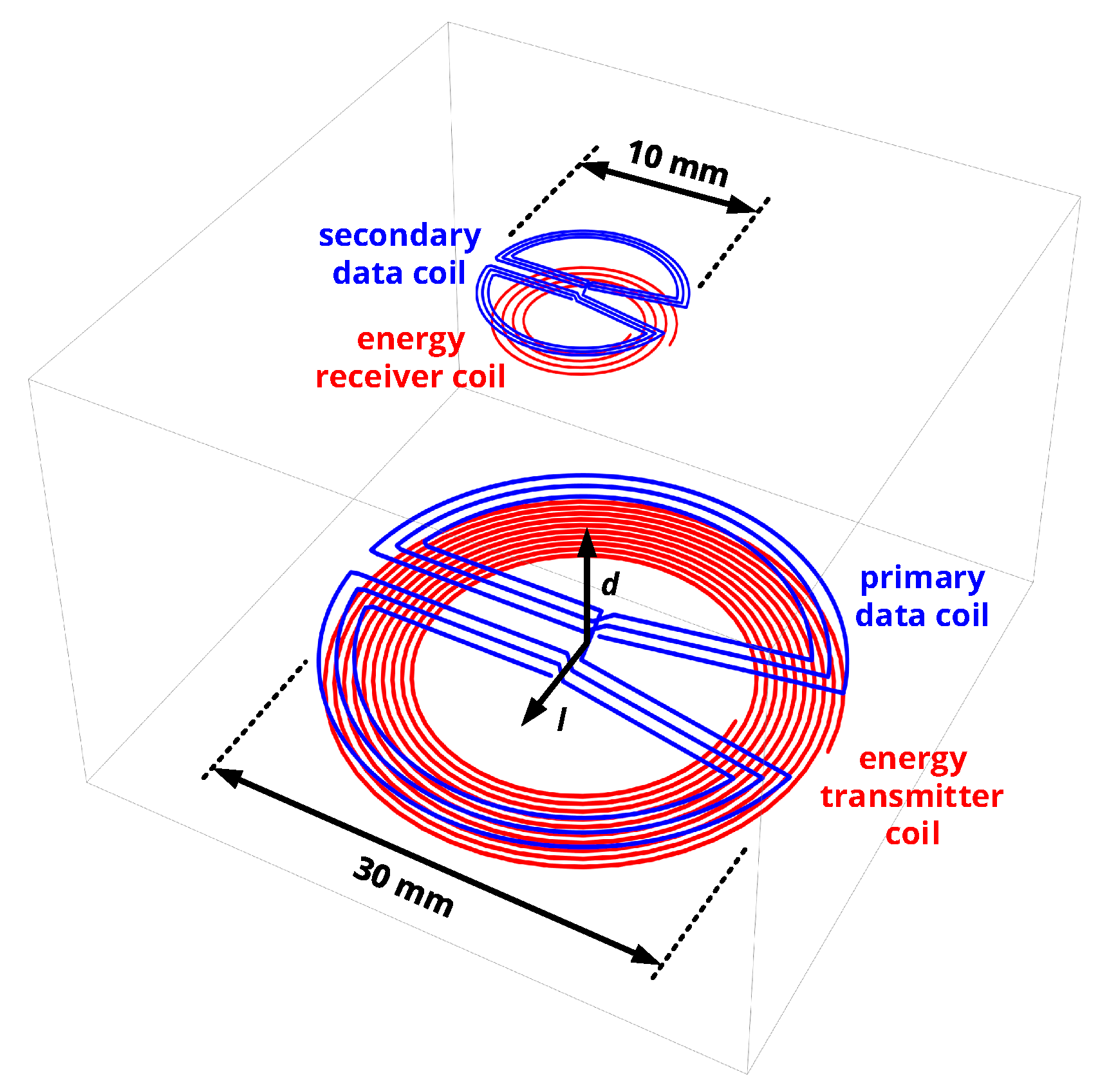 Sensors 20 06025 g006 Sensors 20 06025 g006
