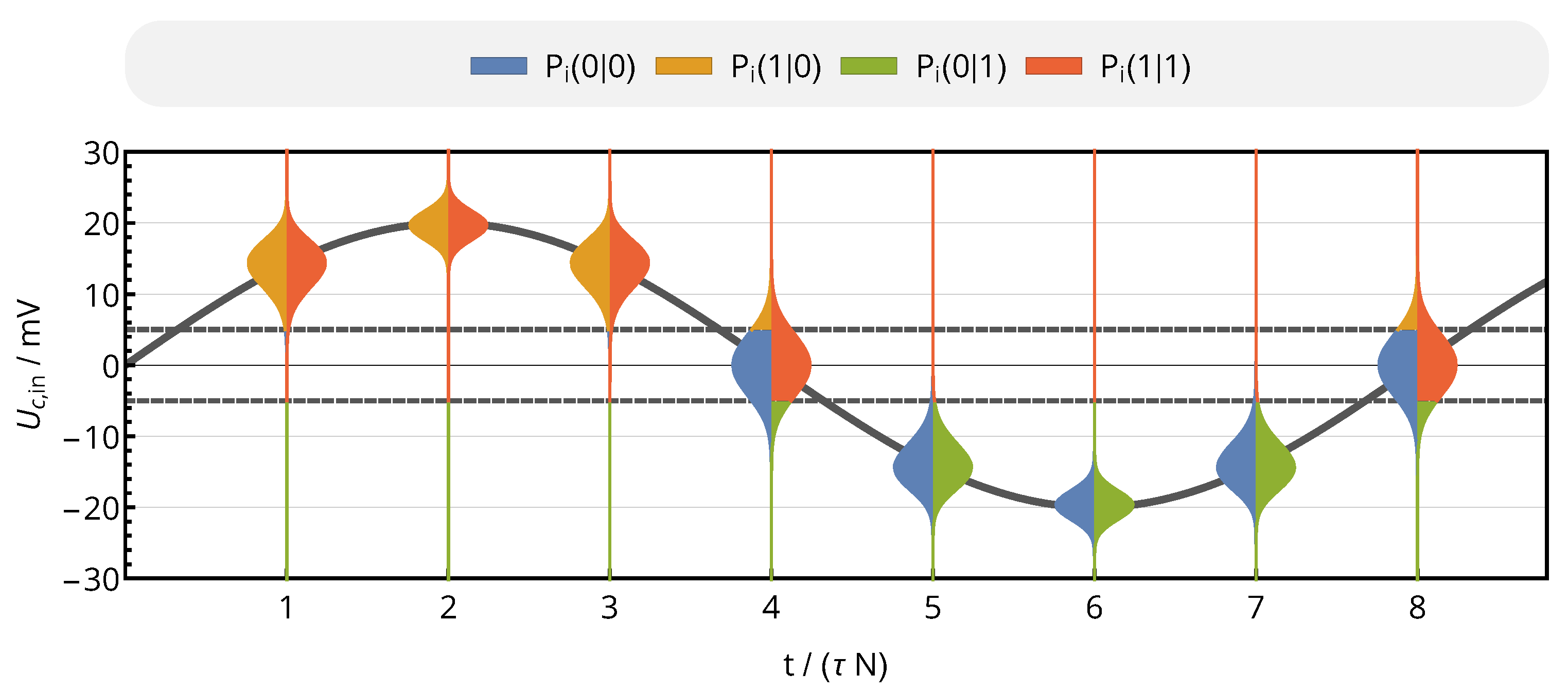 Sensors 20 06025 g013 Sensors 20 06025 g013