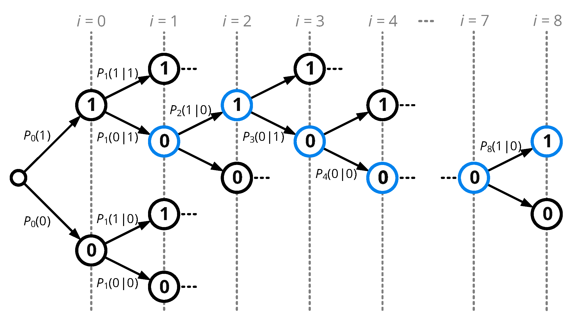 Sensors 20 06025 g014 Sensors 20 06025 g014