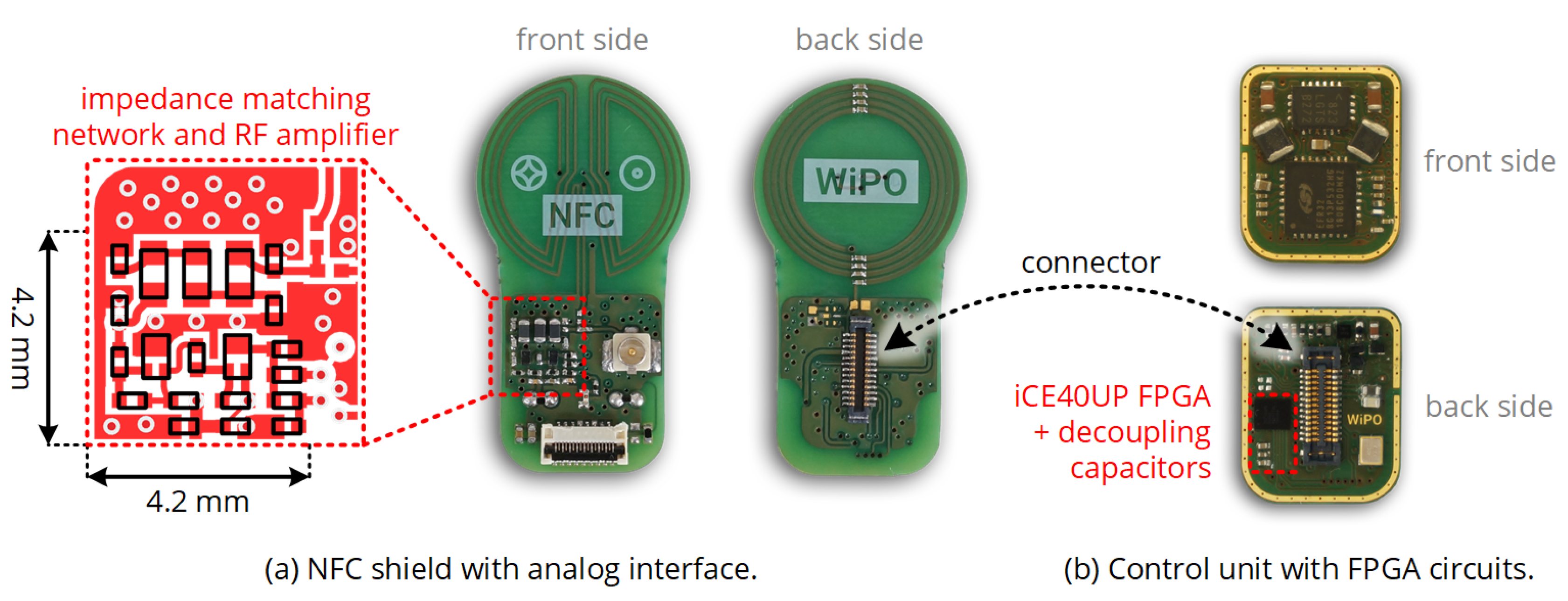 Sensors 20 06025 g016 Sensors 20 06025 g016