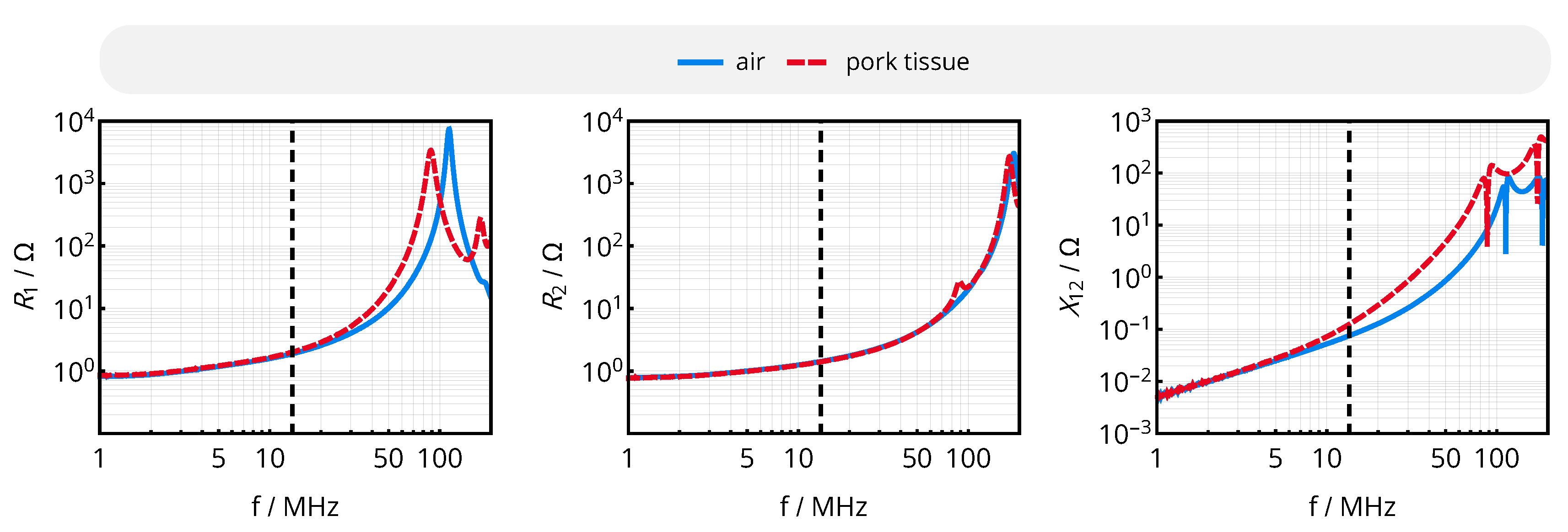 Sensors 20 06025 g018 Sensors 20 06025 g018