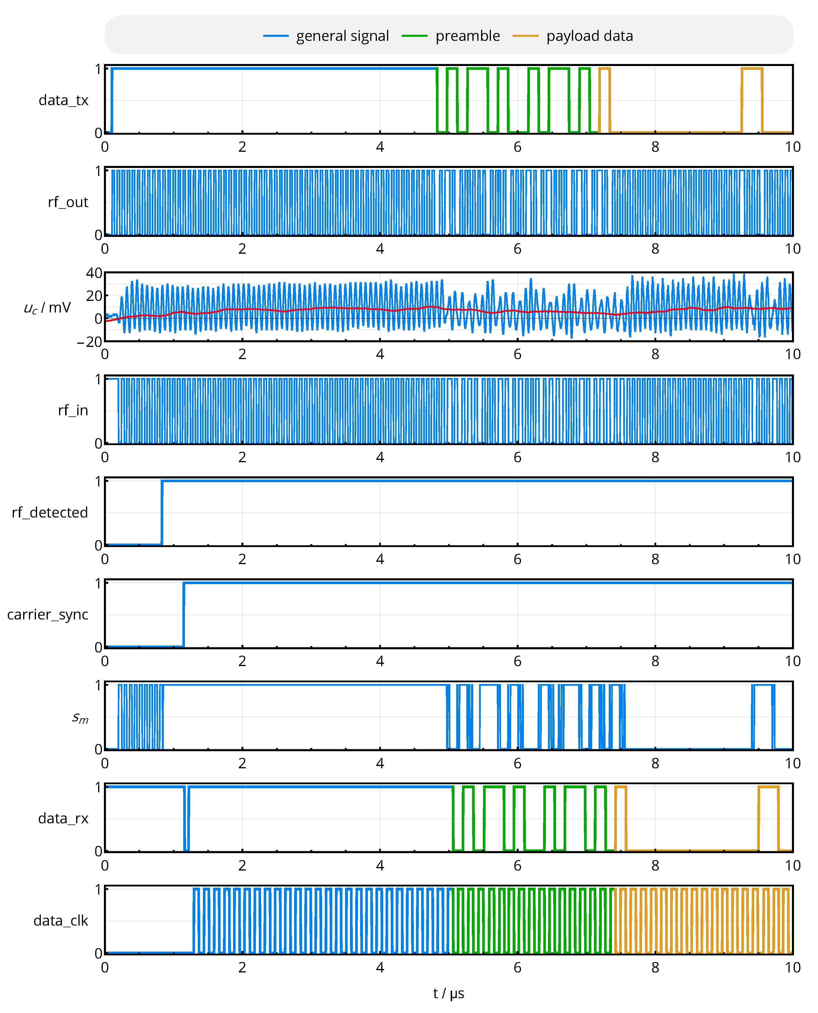Sensors 20 06025 g020 Sensors 20 06025 g020