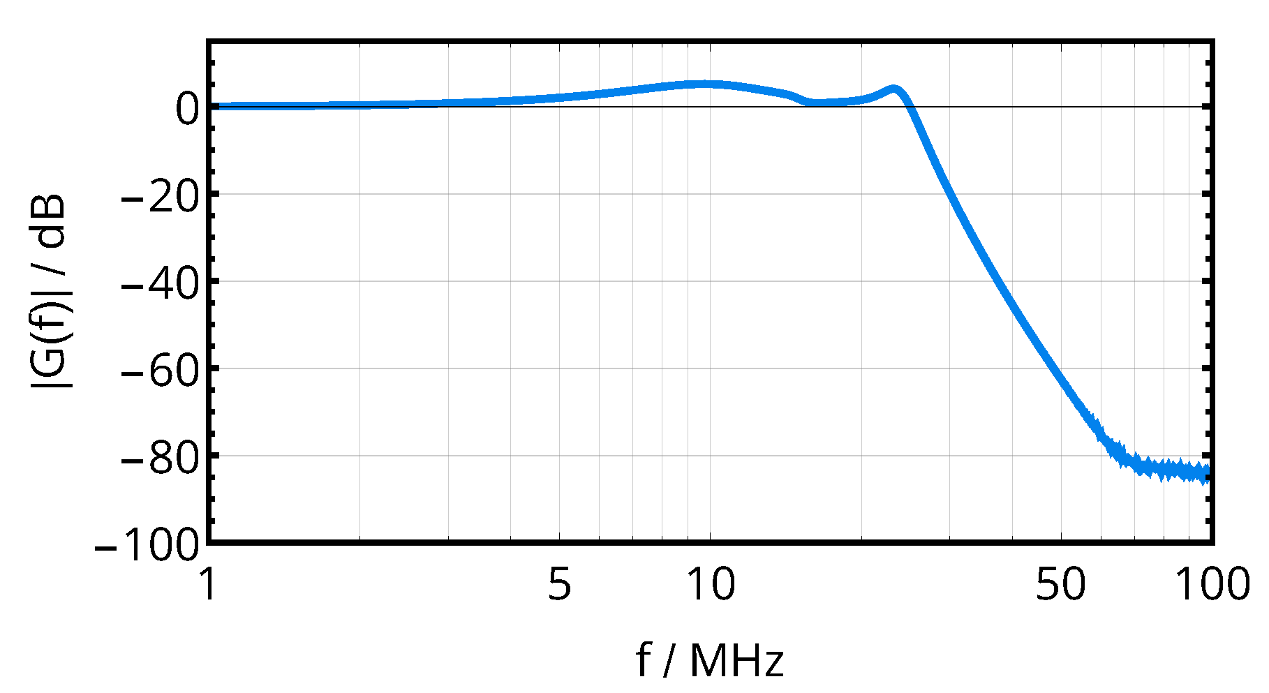 Sensors 20 06025 g025 Sensors 20 06025 g025