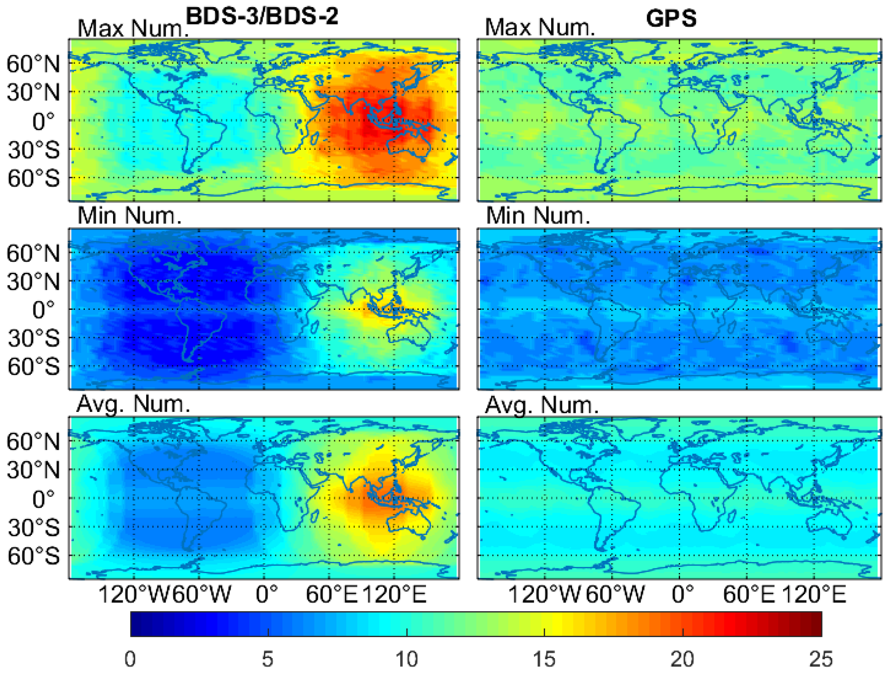 Sensors 20 06027 g003 Sensors 20 06027 g003