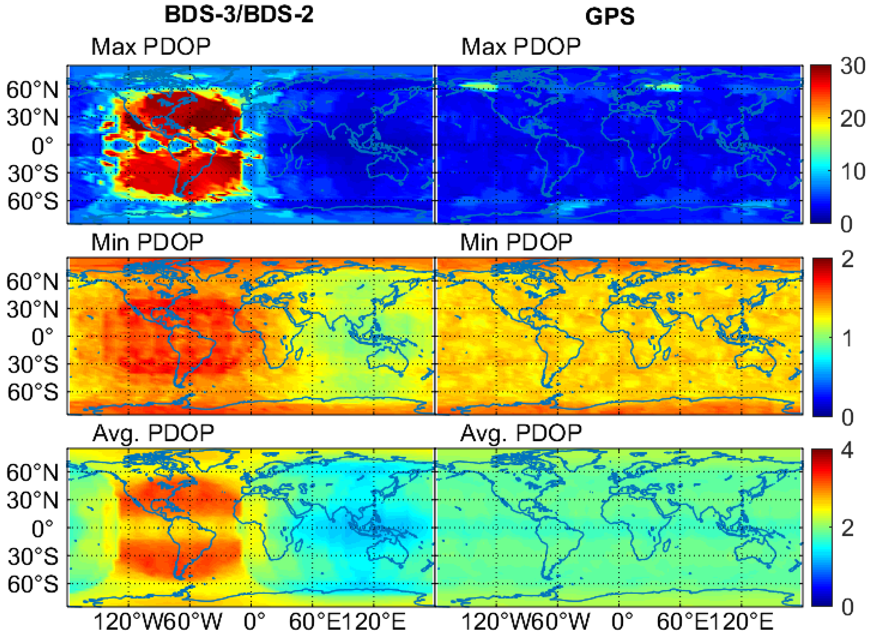 Sensors 20 06027 g005 Sensors 20 06027 g005