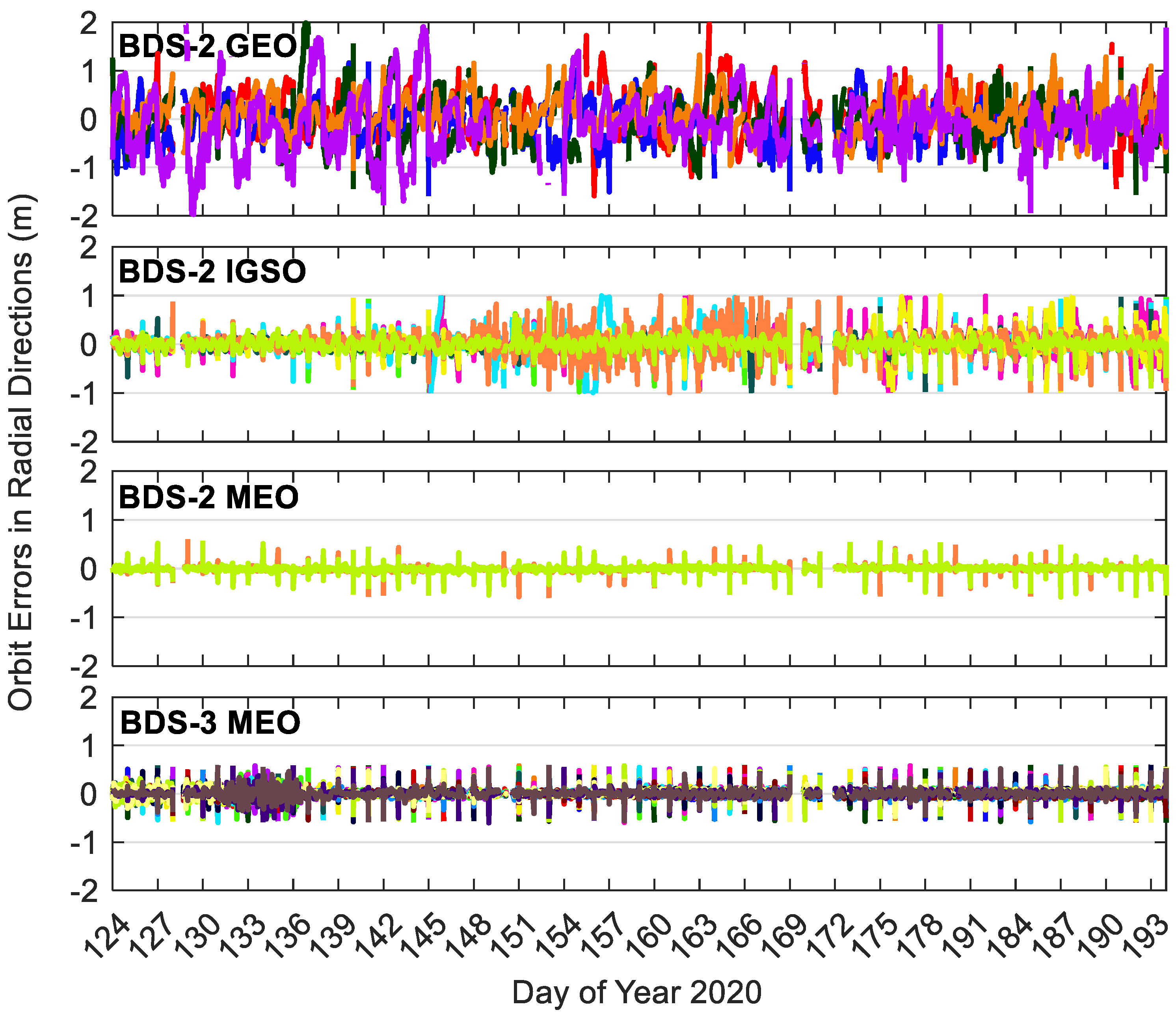 Sensors 20 06027 g008 Sensors 20 06027 g008