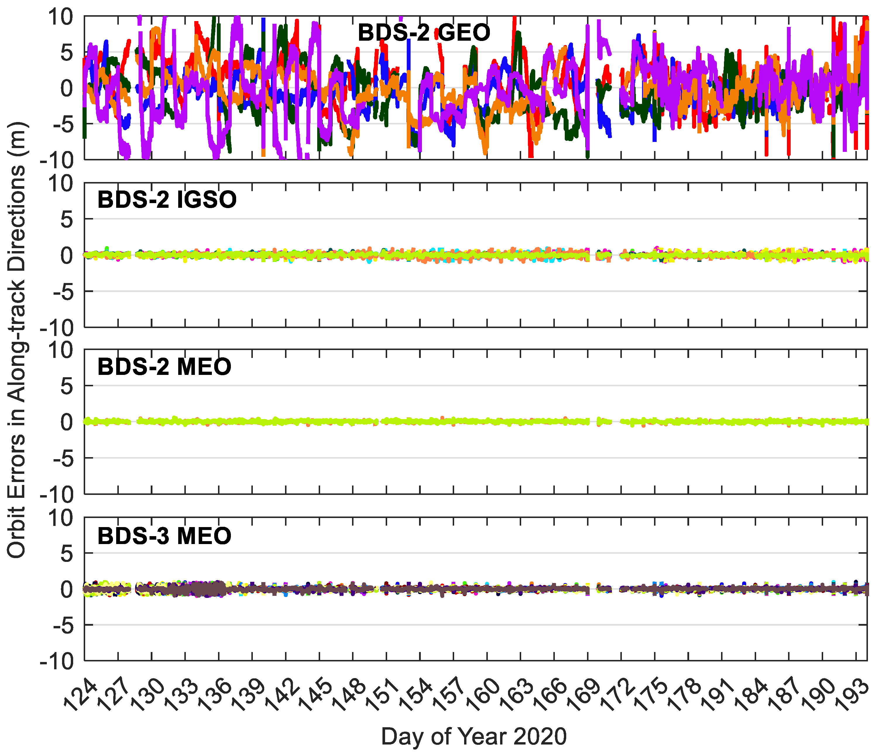 Sensors 20 06027 g009 Sensors 20 06027 g009