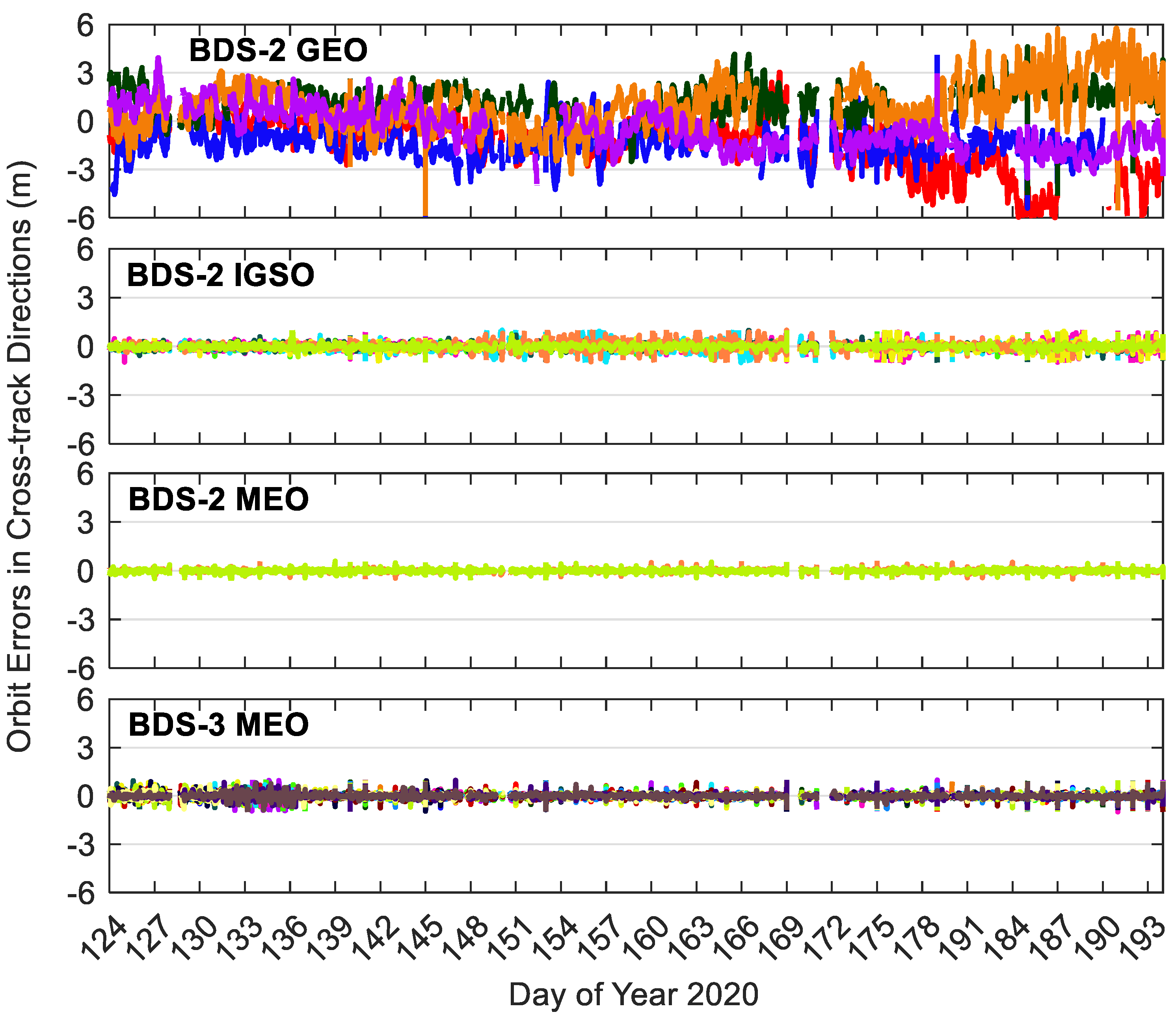 Sensors 20 06027 g010 Sensors 20 06027 g010