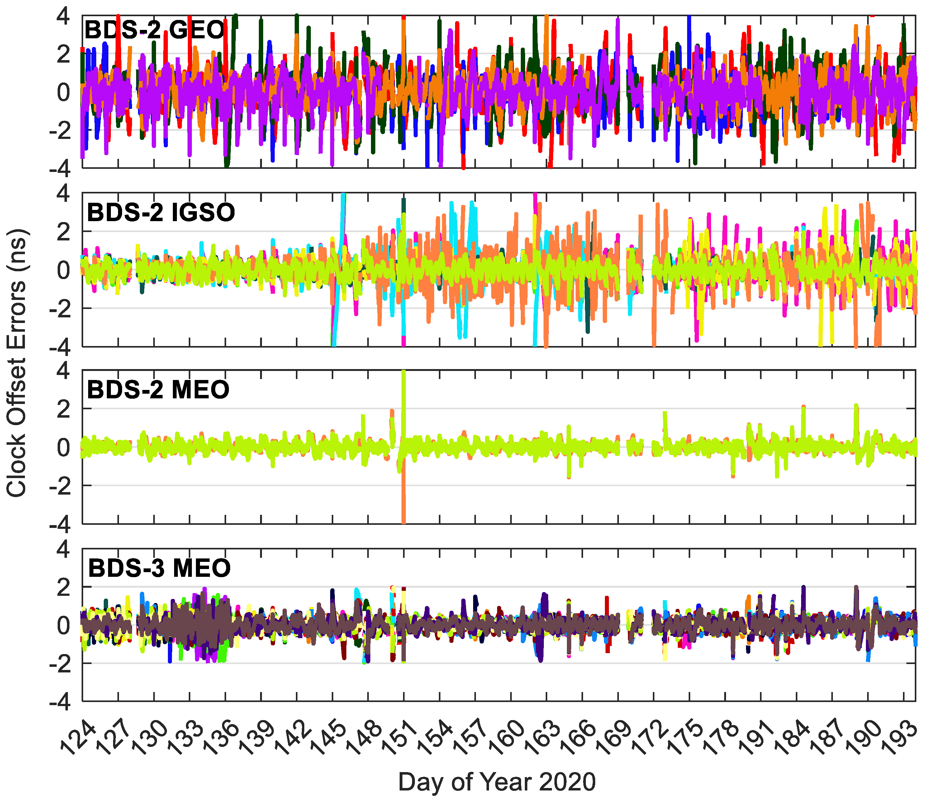 Sensors 20 06027 g011 Sensors 20 06027 g011