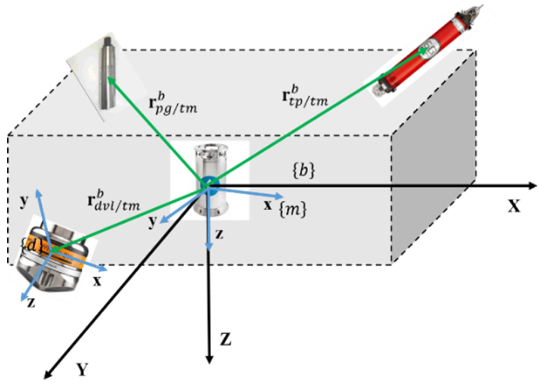 Sensors 20 06029 g001 Sensors 20 06029 g001