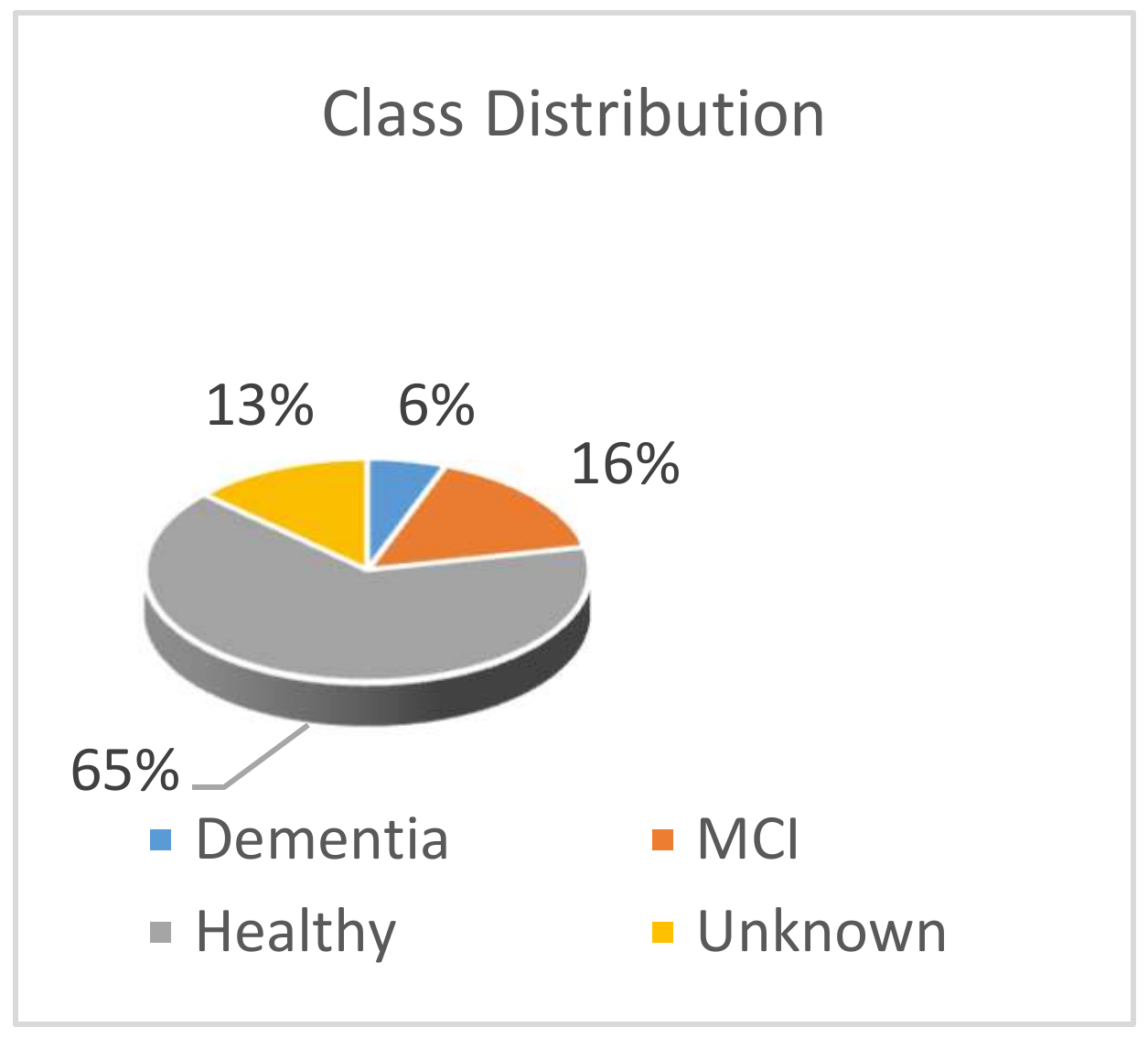 Sensors 20 06031 g004