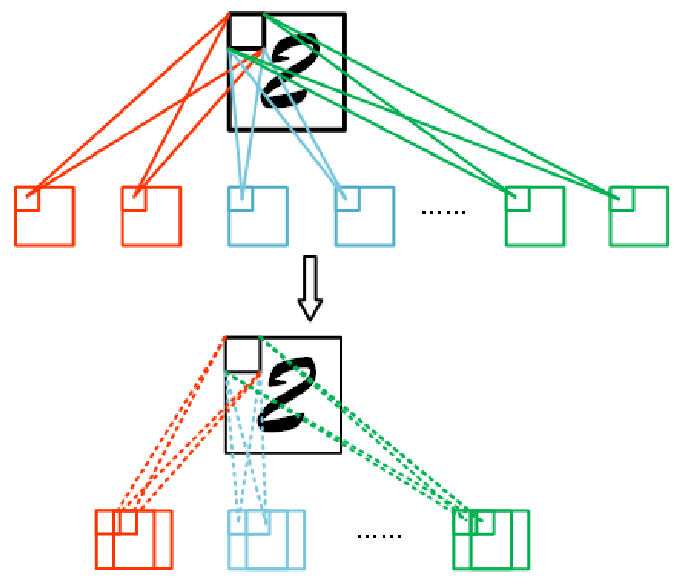Sensors 20 06033 g002 Sensors 20 06033 g002