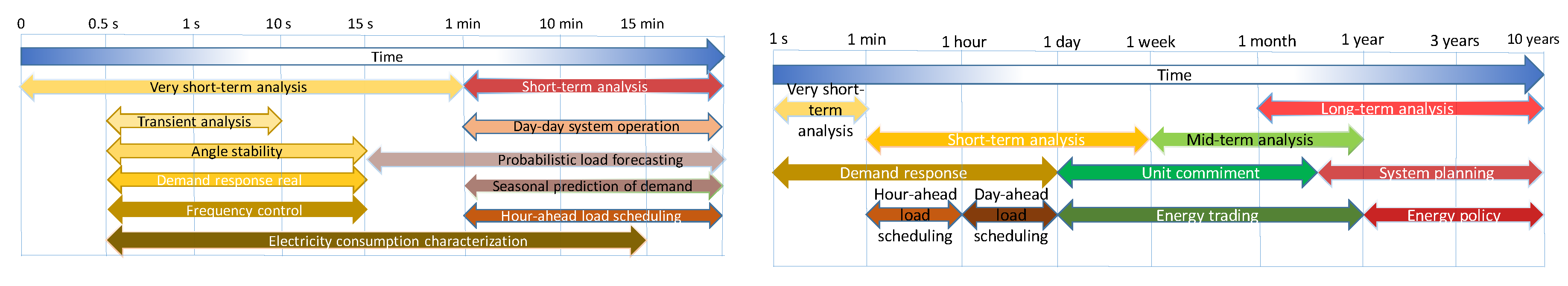 Sensors 20 06034 g001 Sensors 20 06034 g001