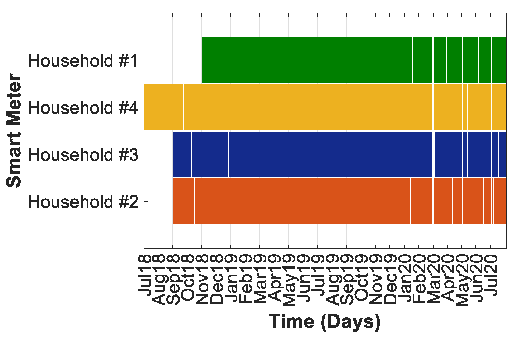 Sensors 20 06034 g005 Sensors 20 06034 g005