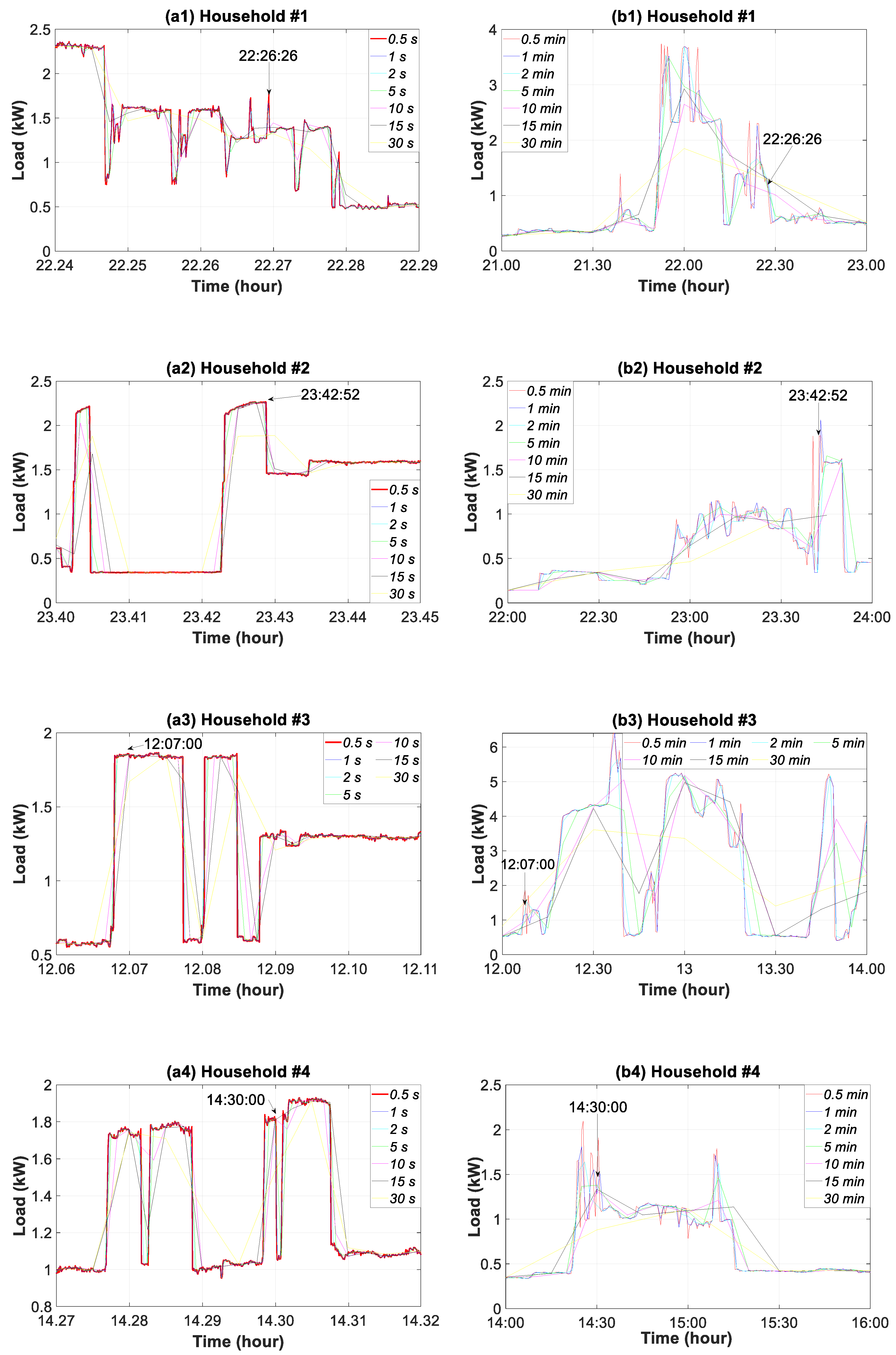 Sensors 20 06034 g007 Sensors 20 06034 g007