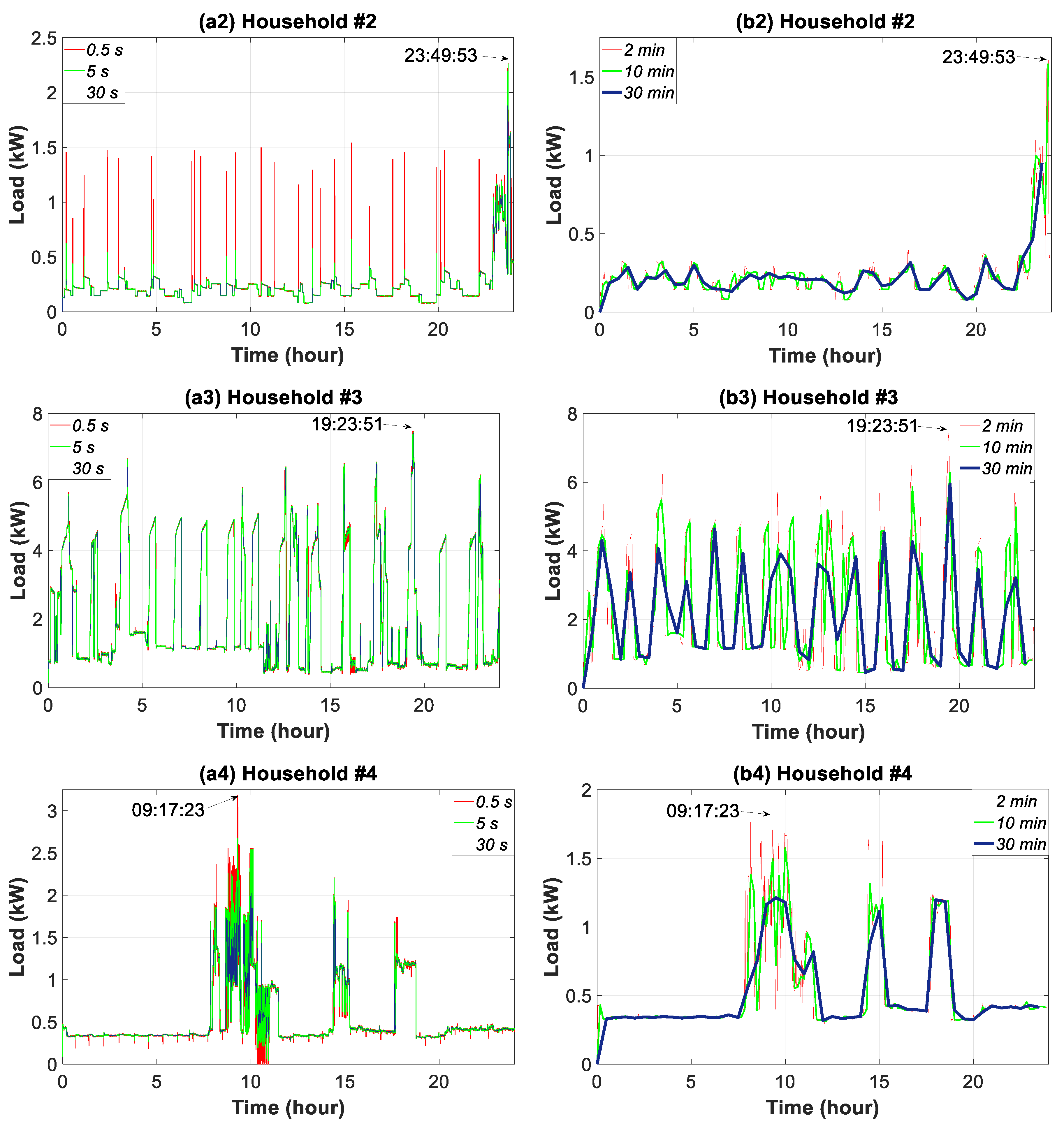 Sensors 20 06034 g008b Sensors 20 06034 g008b