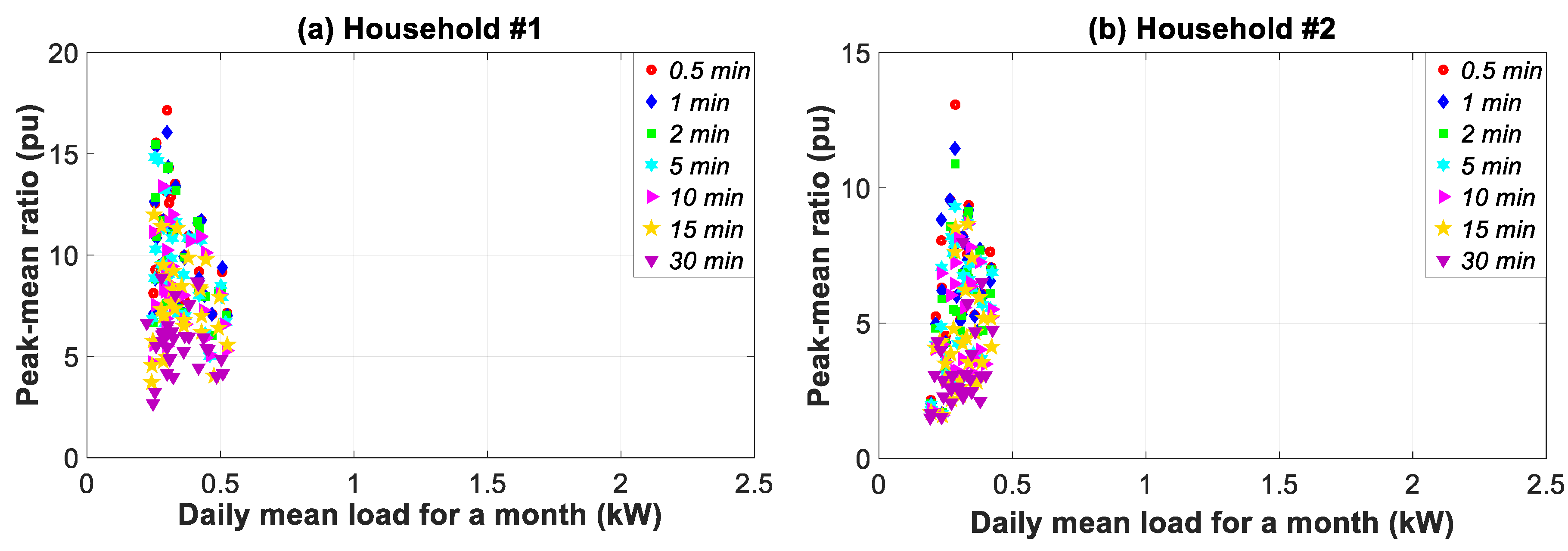 Sensors 20 06034 g010a Sensors 20 06034 g010a