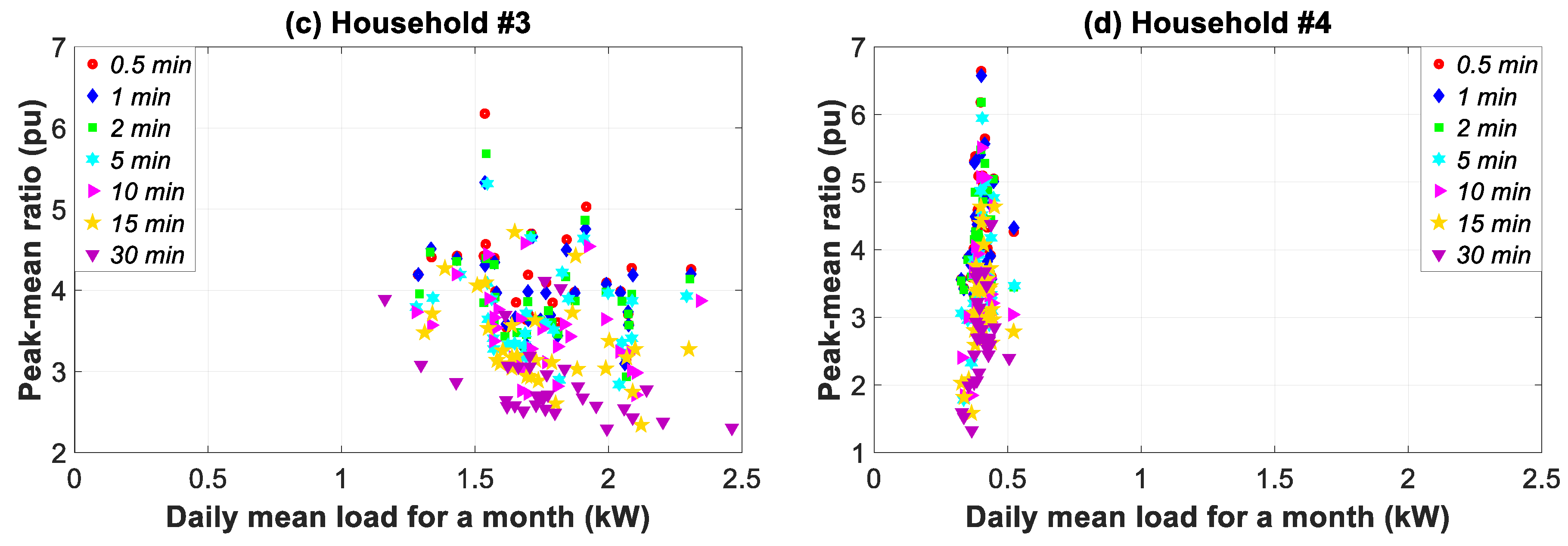 Sensors 20 06034 g010b Sensors 20 06034 g010b