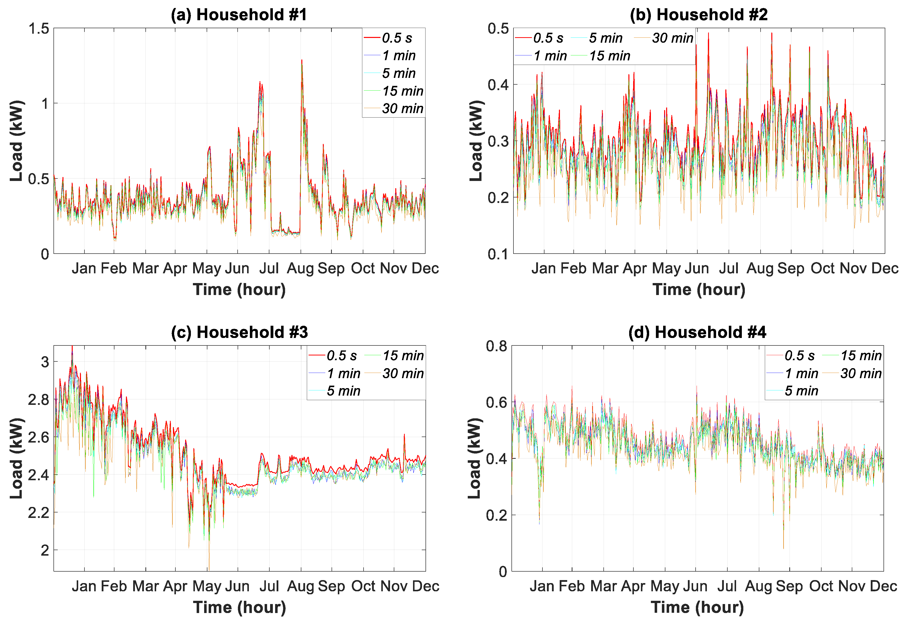 Sensors 20 06034 g011 Sensors 20 06034 g011