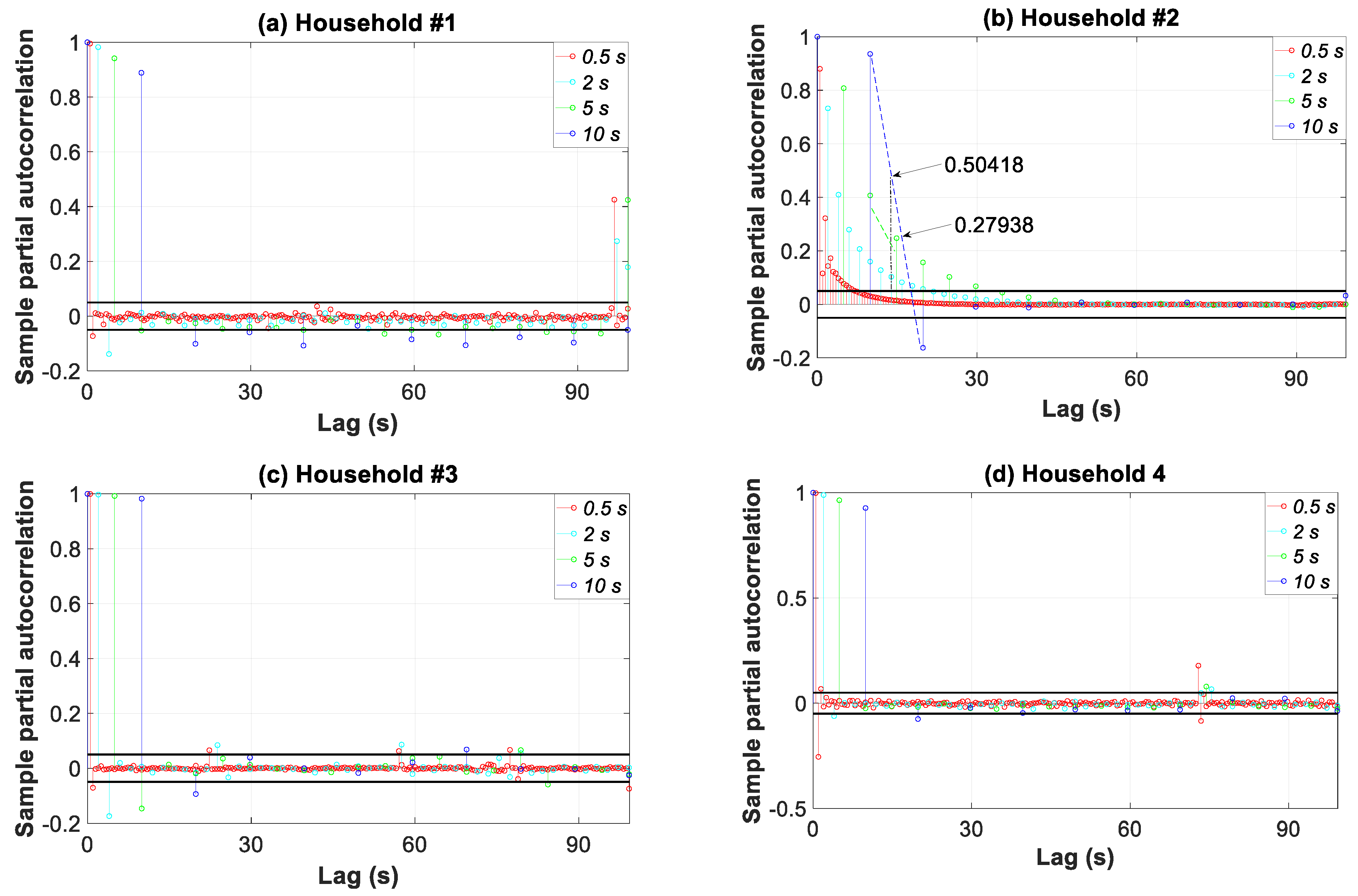 Sensors 20 06034 g015 Sensors 20 06034 g015